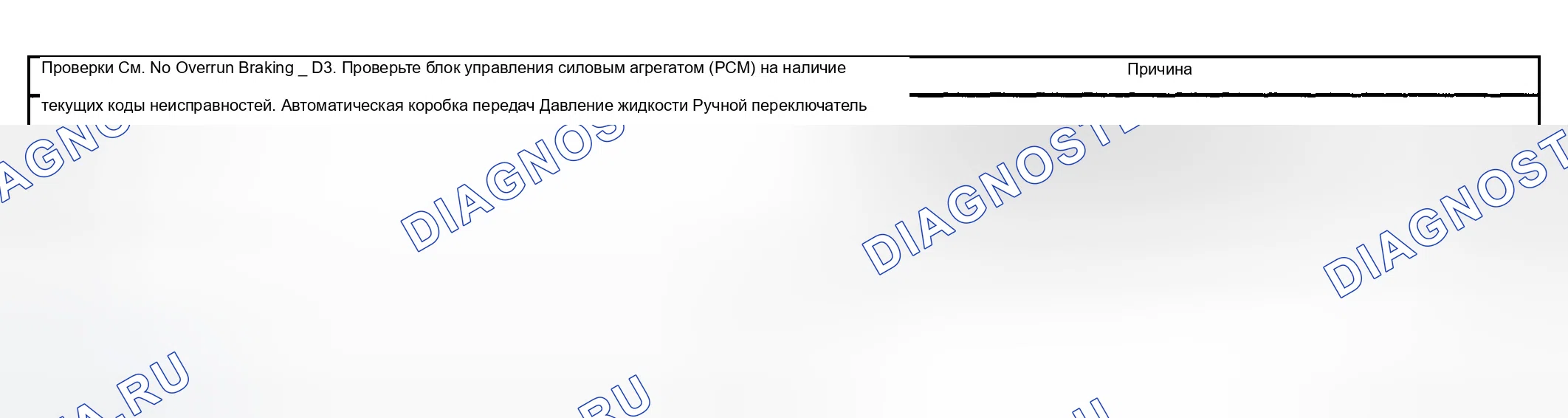 Рис. 1210: Отсутствие торможения при превышении скорости - D1. Chevrolet Silverado 1500 HD 