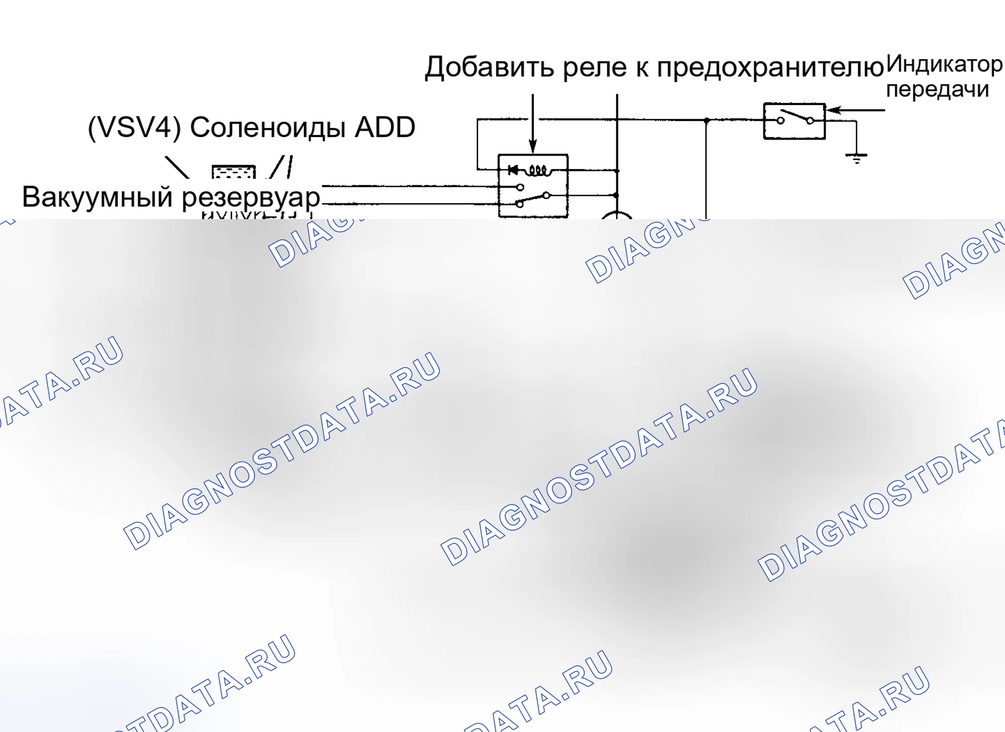 Рис. 43. Toyota Tacoma I