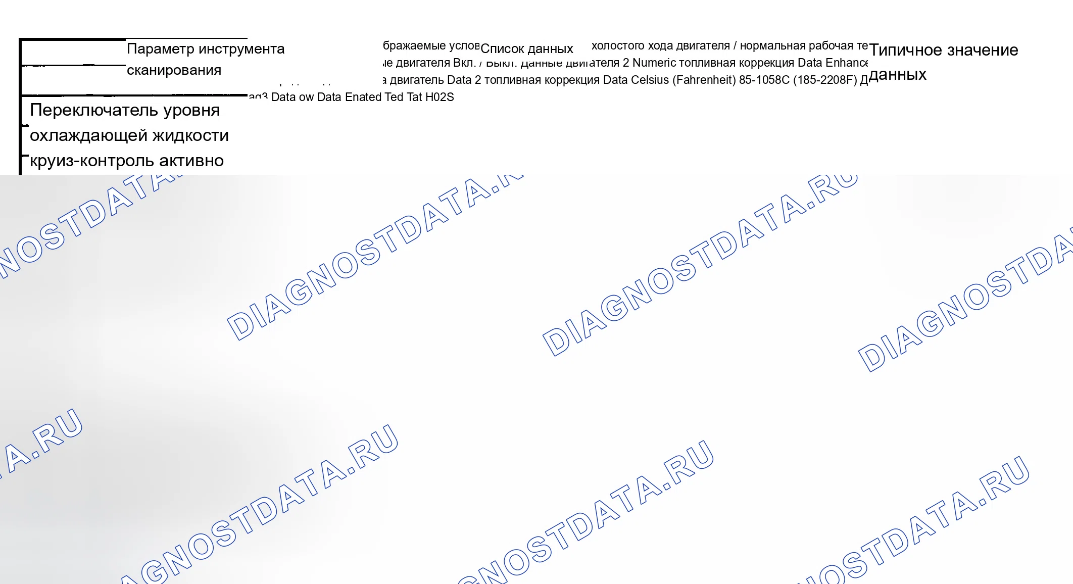 Рис. 35. Chevrolet Chevy Express H2500 