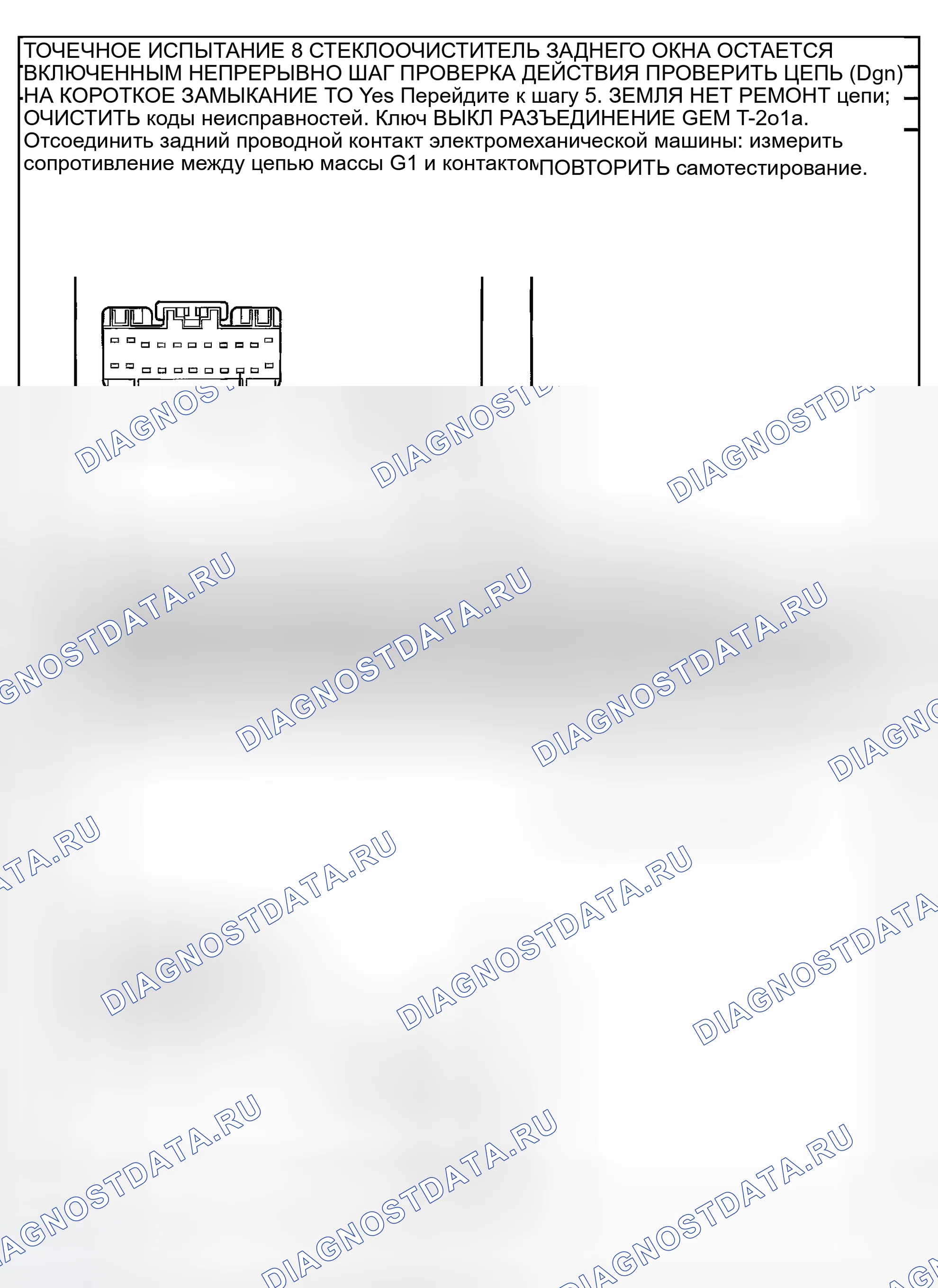 Рис. 31. Mazda Tribute I