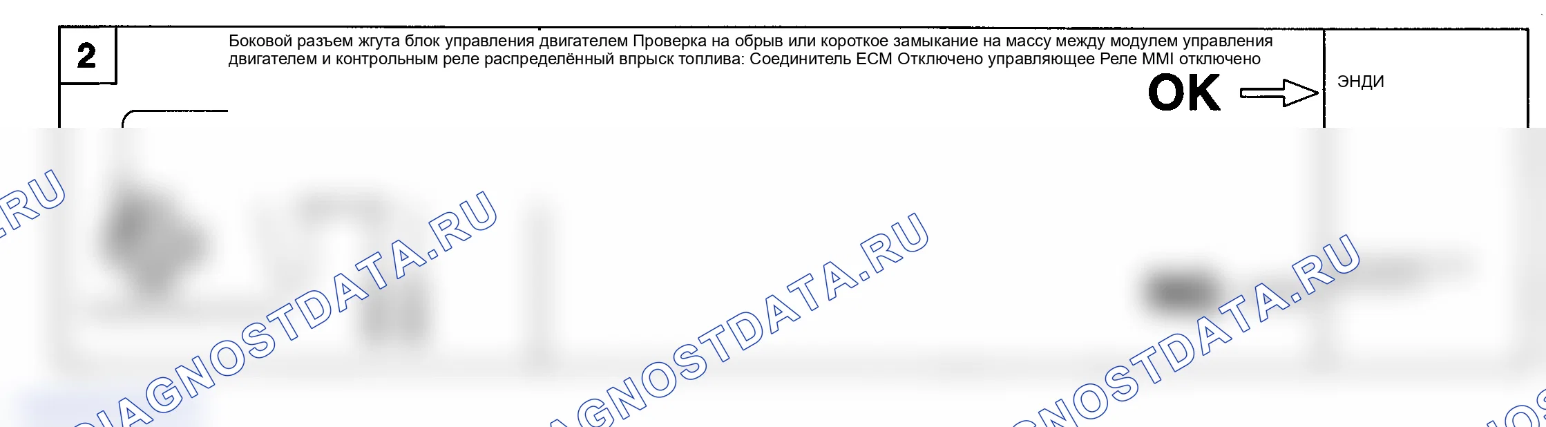 Поиск неисправностей. Hyundai Accent LC