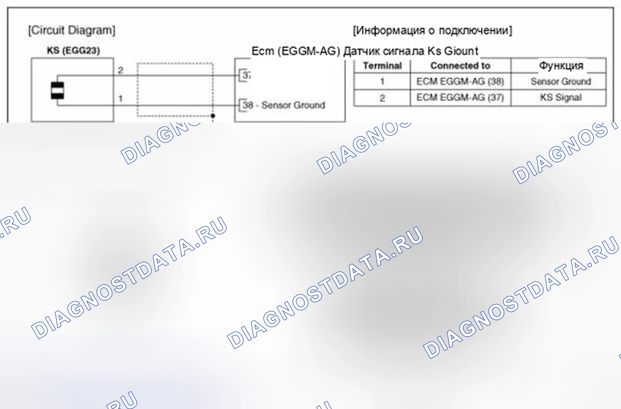 Рис. 44: (М / Т). BMW 6 серия F06/F13/F12