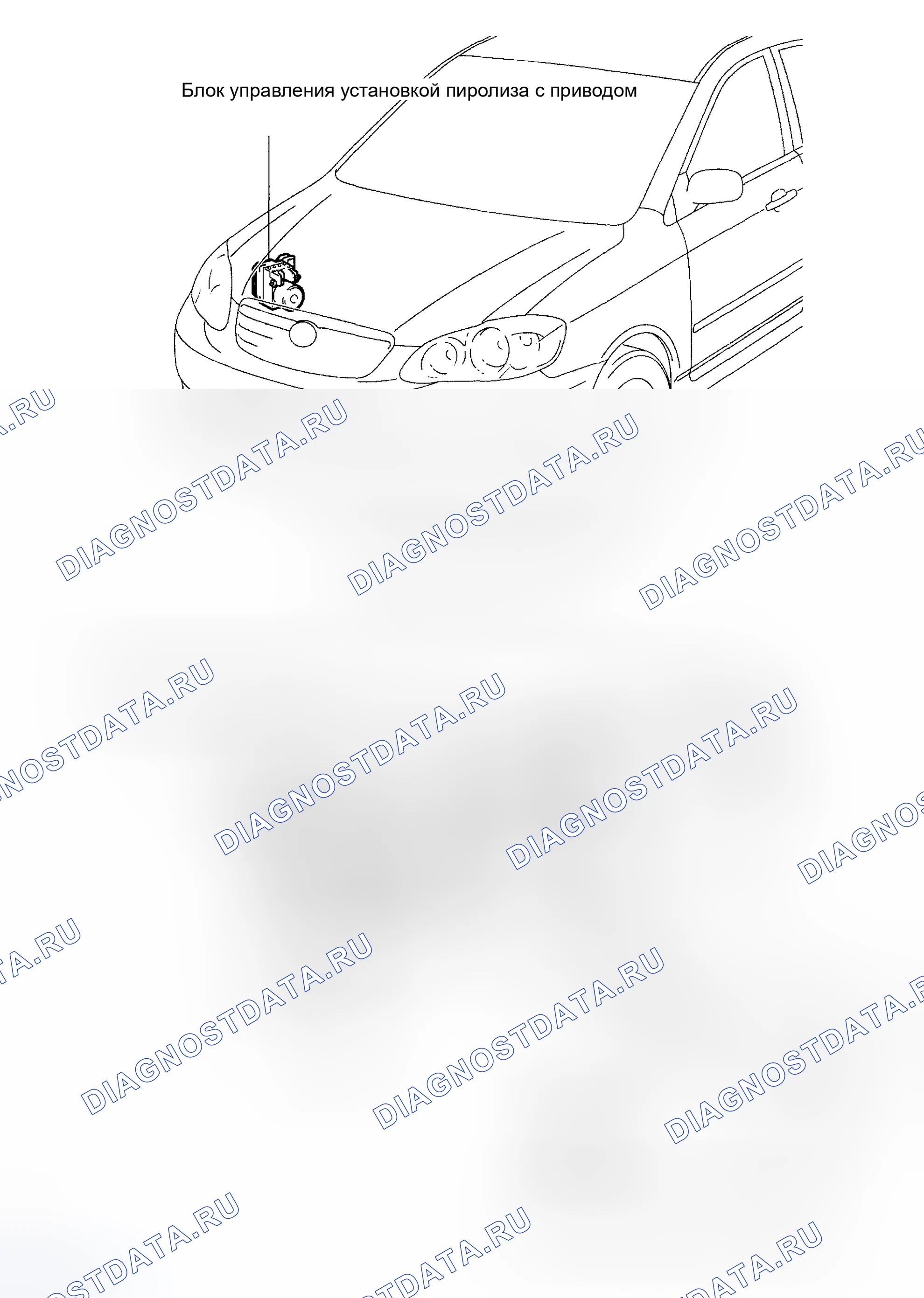 Рис. 5: РАСПОЛОЖЕНИЕ. Toyota Corolla IX рестайлинг