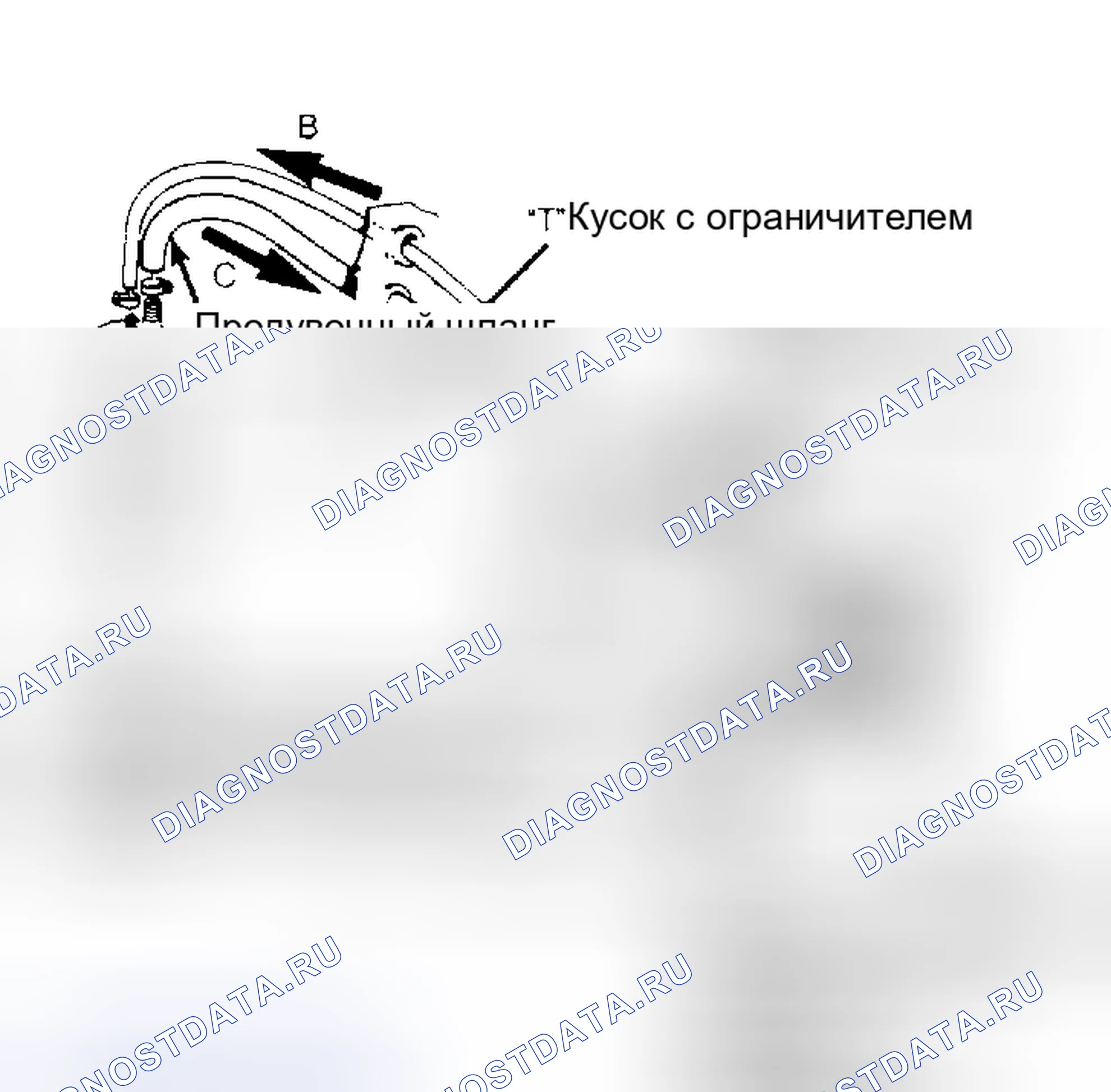 Рис. 1: Поток паров от угольного фильтра к впускному коллектору. Land Rover Range Rover V