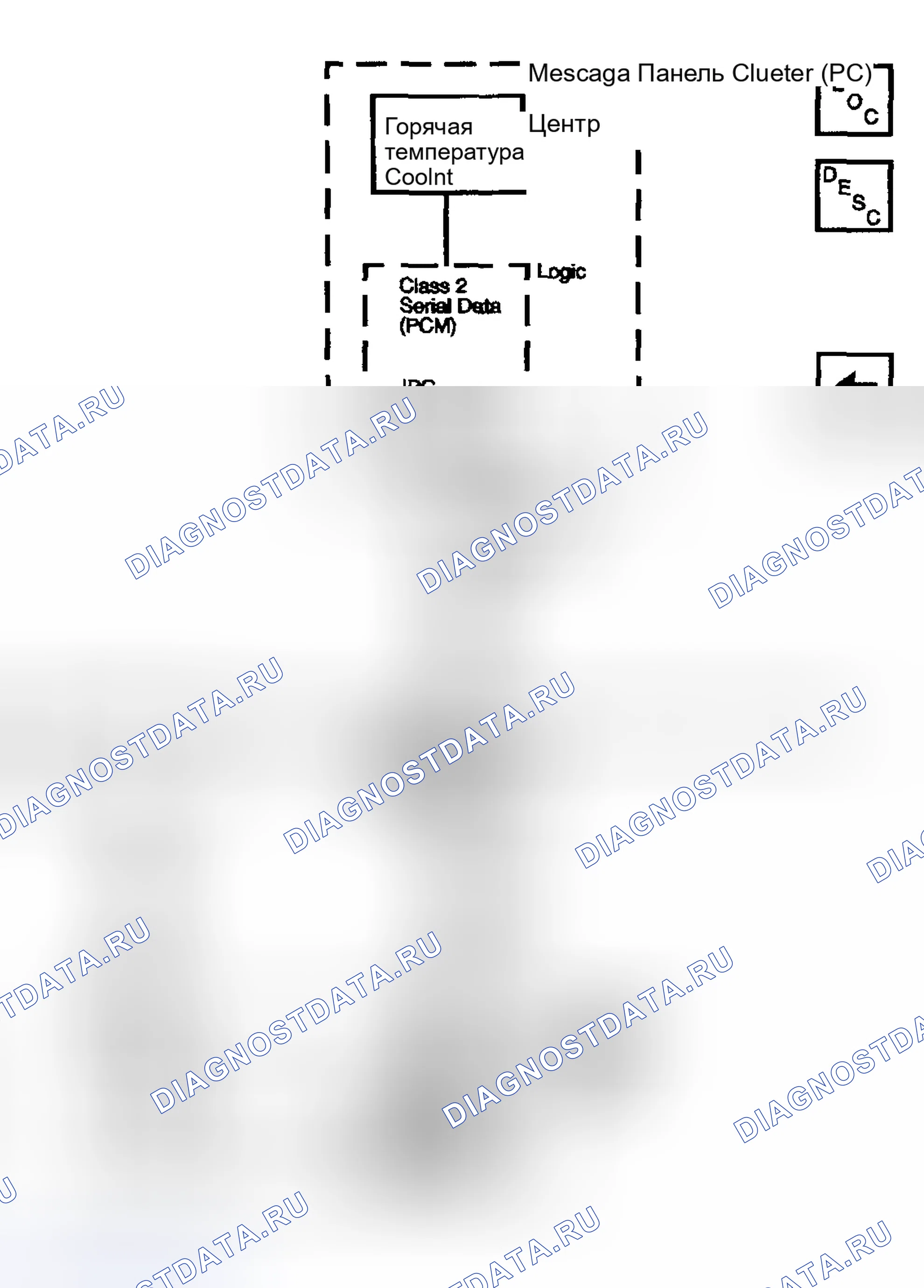 Рис. 2. Hyundai Venue I