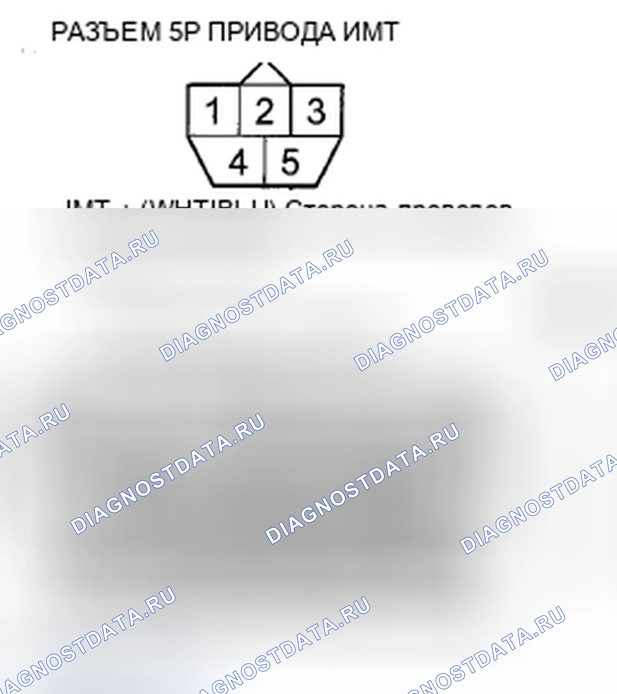 Рис. 82. Acura ZDX I