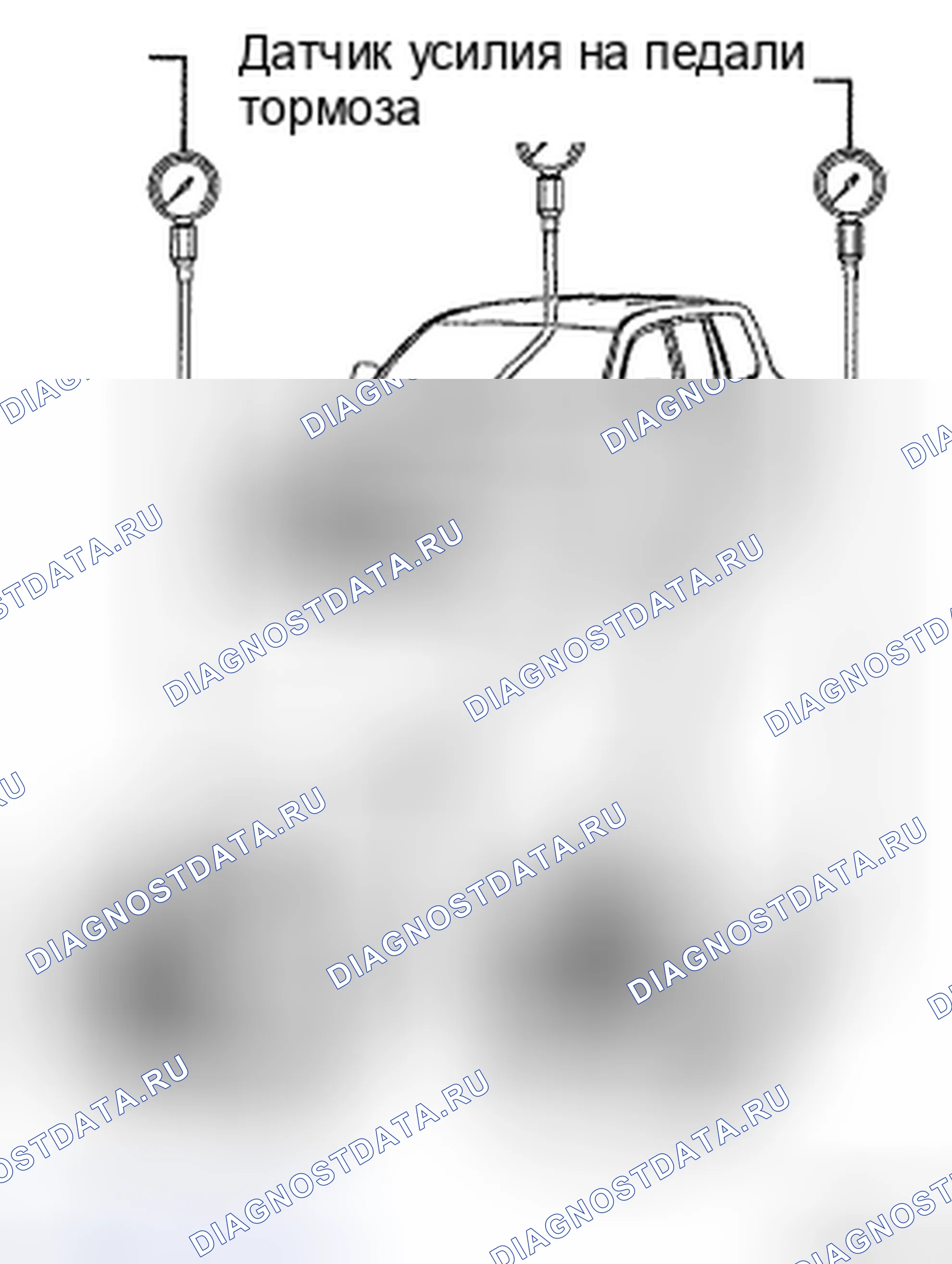 Рис. 38: ОСМОТР ТРАНСПОРТНОГО СРЕДСТВА. Toyota Land Cruiser 200