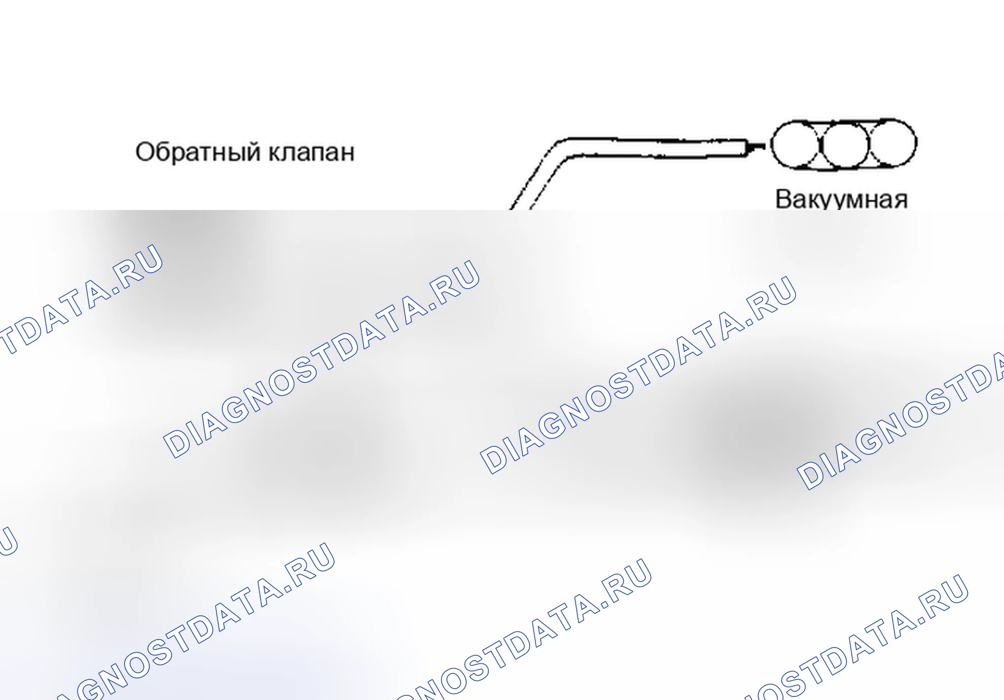 Рис. 2: Схема вакуумного кондиционирования Audi купе, Quattro и 4000. Audi Coupe B2