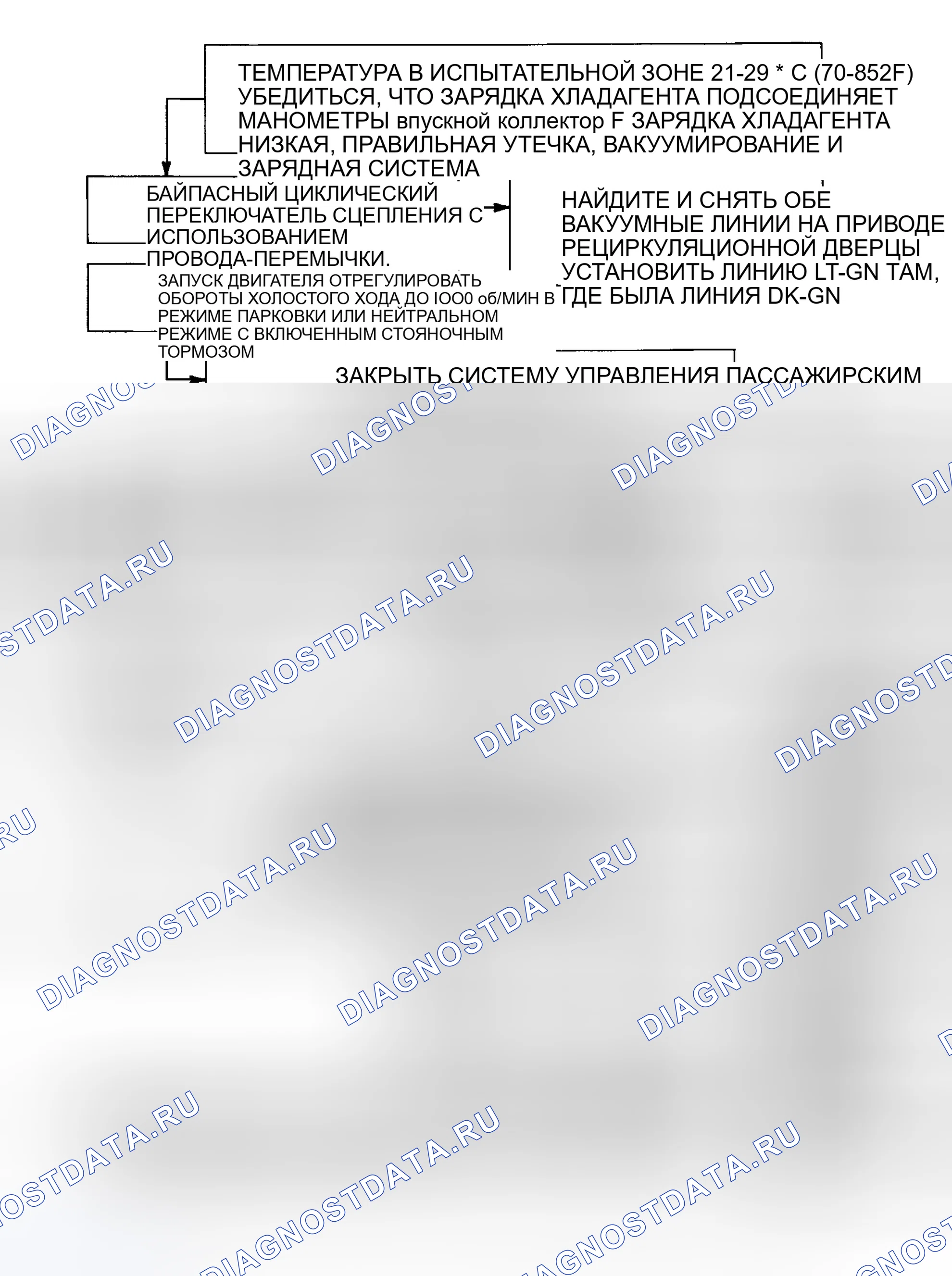 Рис. 24. Dodge Pickup R1500 AD pre