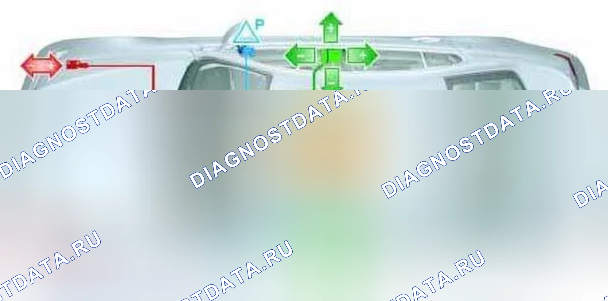 Рис. 75: Оценка сигналов датчиков. BMW M6 E63/E64