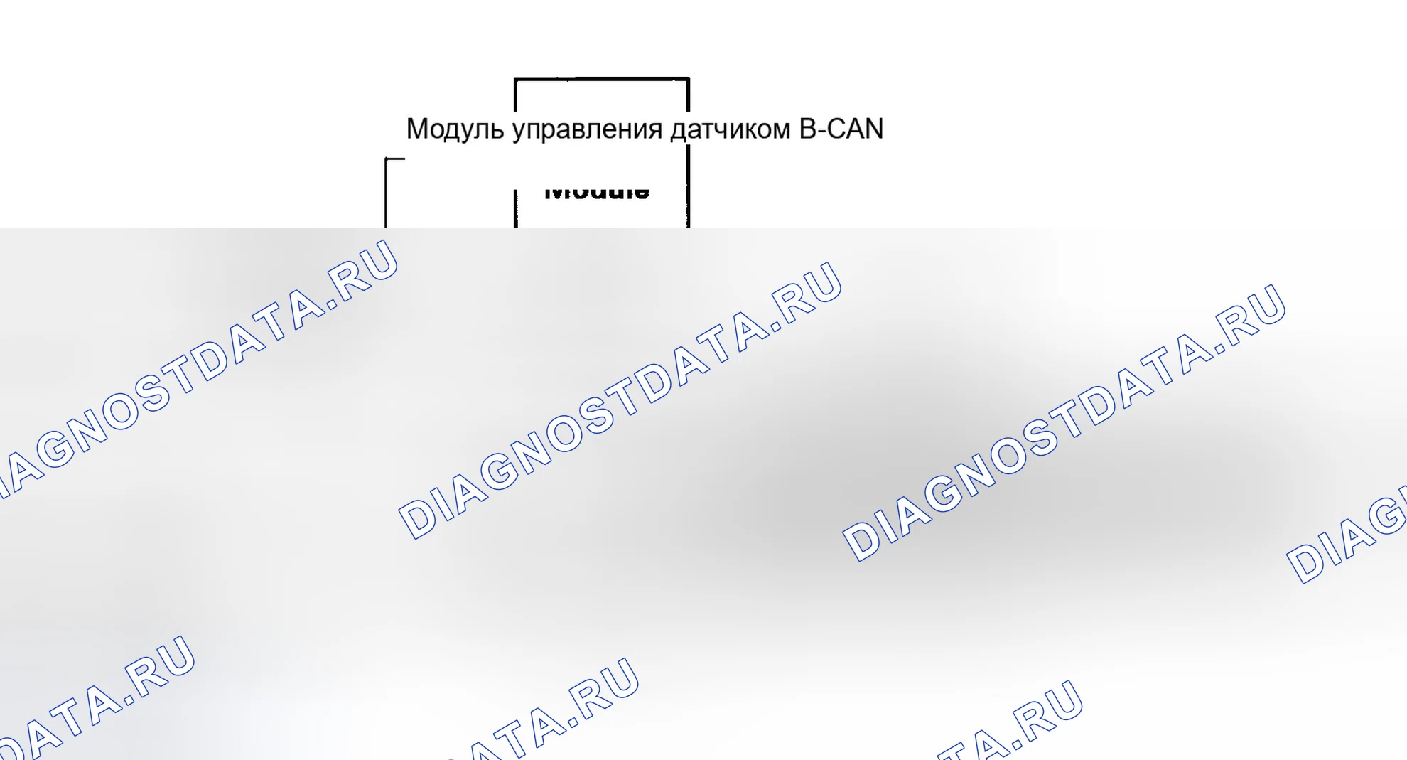 Рис. 3: Пример тестирования схемы связи. Honda Accord VII