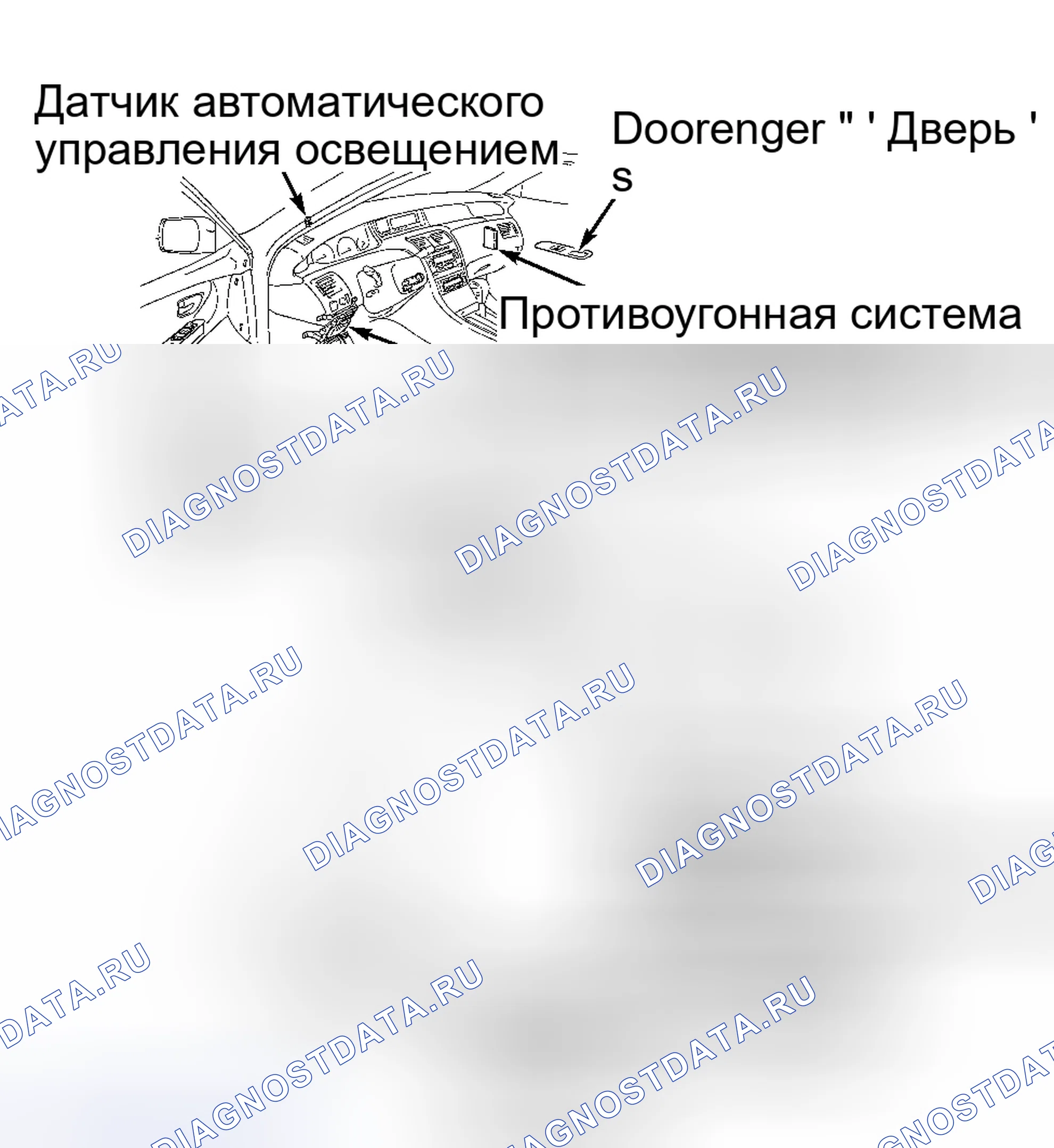 Рис. 4: РАСПОЛОЖЕНИЕ КОМПОНЕНТОВ. Toyota Avalon XX20