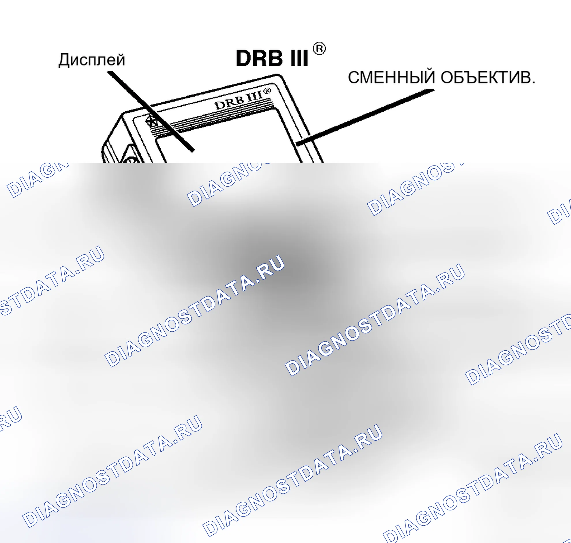 Рис. 1: ИСПОЛЬЗОВАНИЕ DRBIII®. Chrysler PT Cruiser I