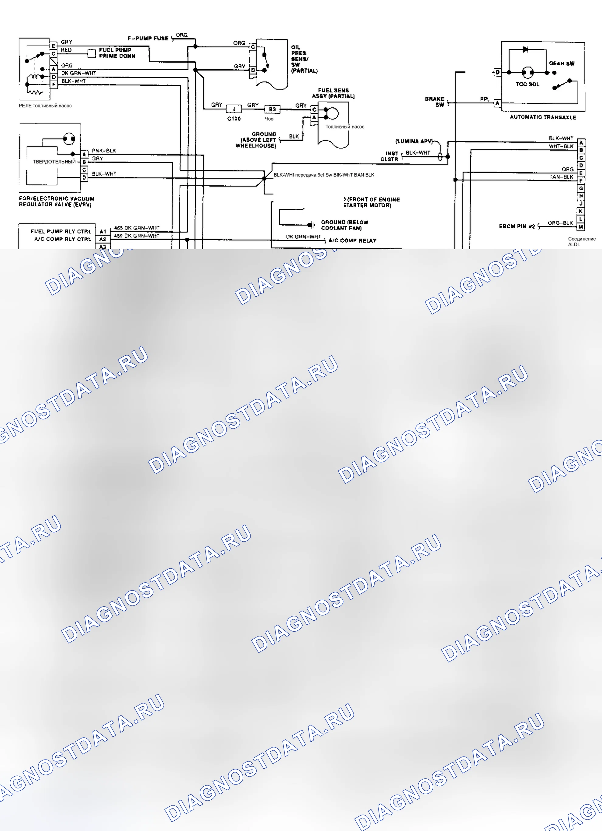 Рис. 5: электросхема (Lumina APV, Silhouette и Trans Sport 3.1L). GMC Jimmy Typhoon 