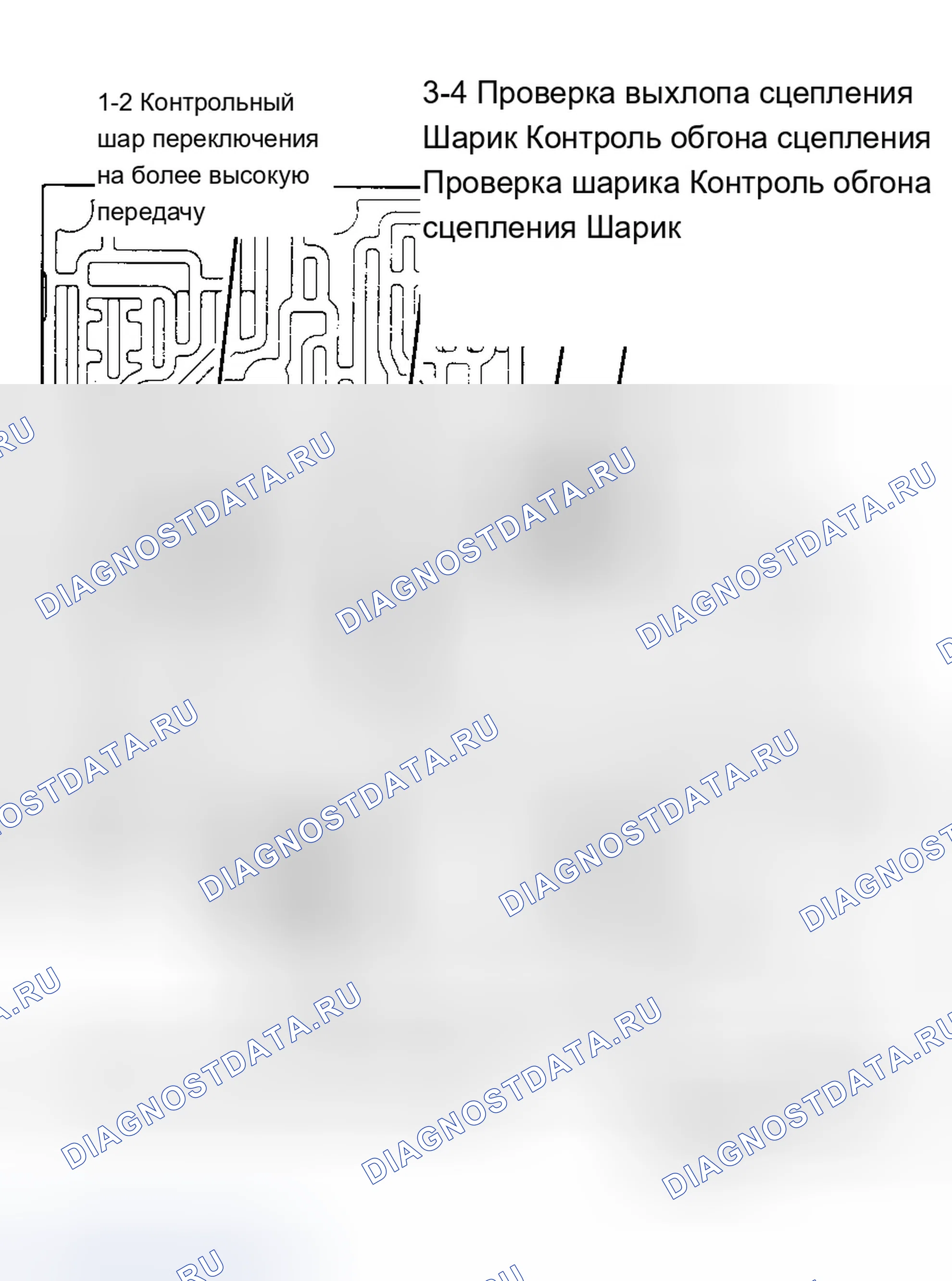 Рис. 417. Chevrolet Silverado 2500 