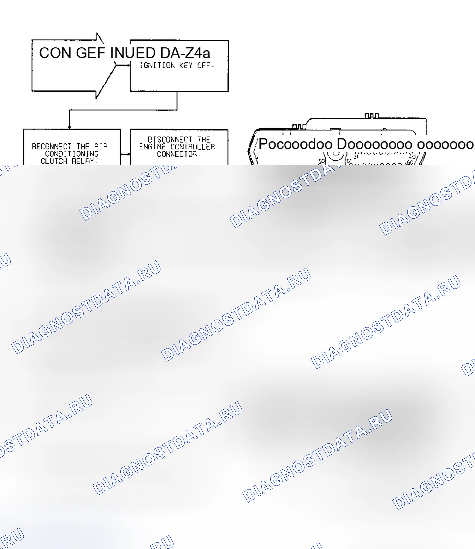 Рис. 663: Тест DR-24A Code 33, (2 из 2) Цепь реле сцепления A / C. Dodge Spirit I
