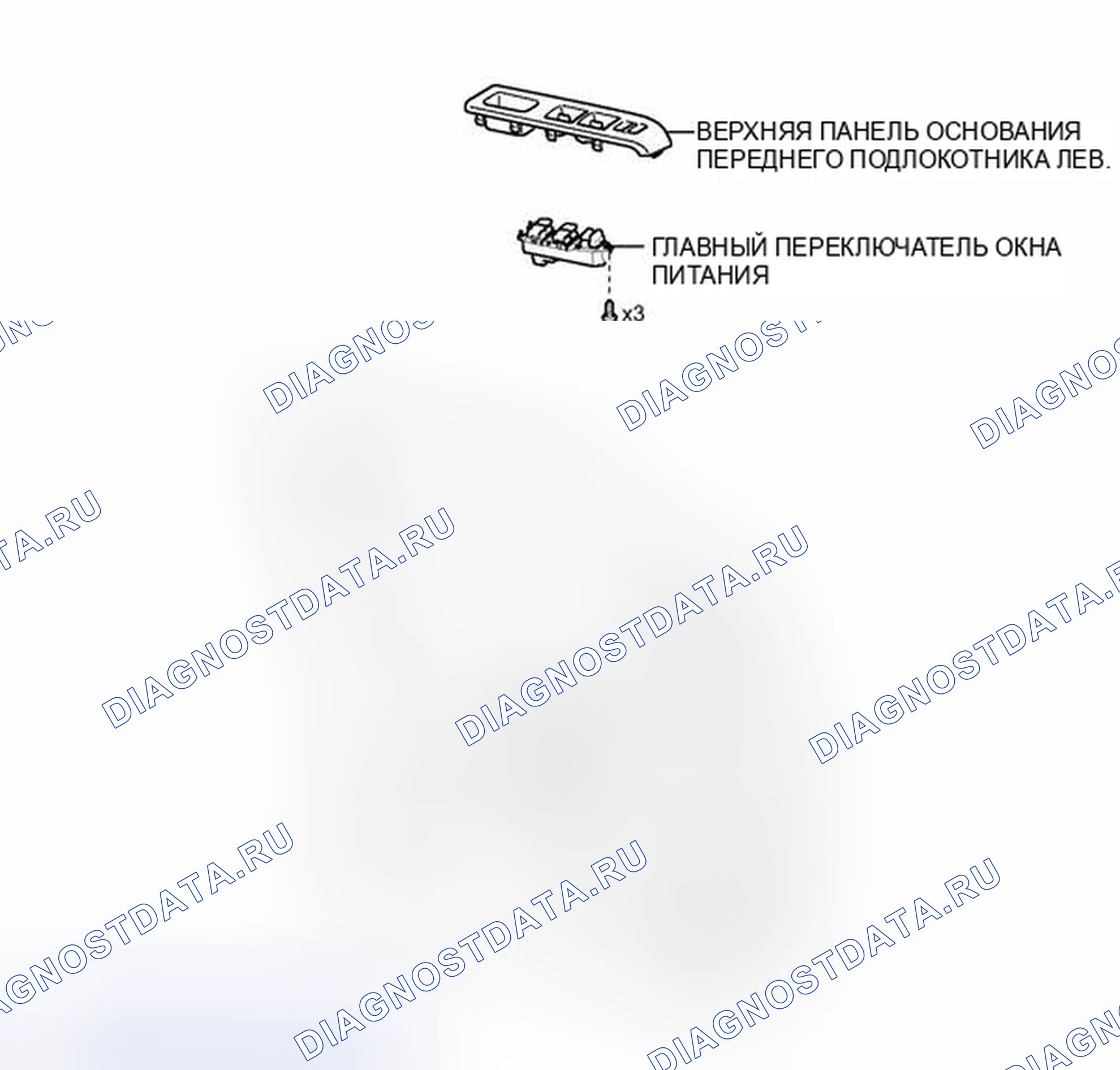 Рис. 17: ИЛЛЮСТРАЦИЯ. Kia Soul II
