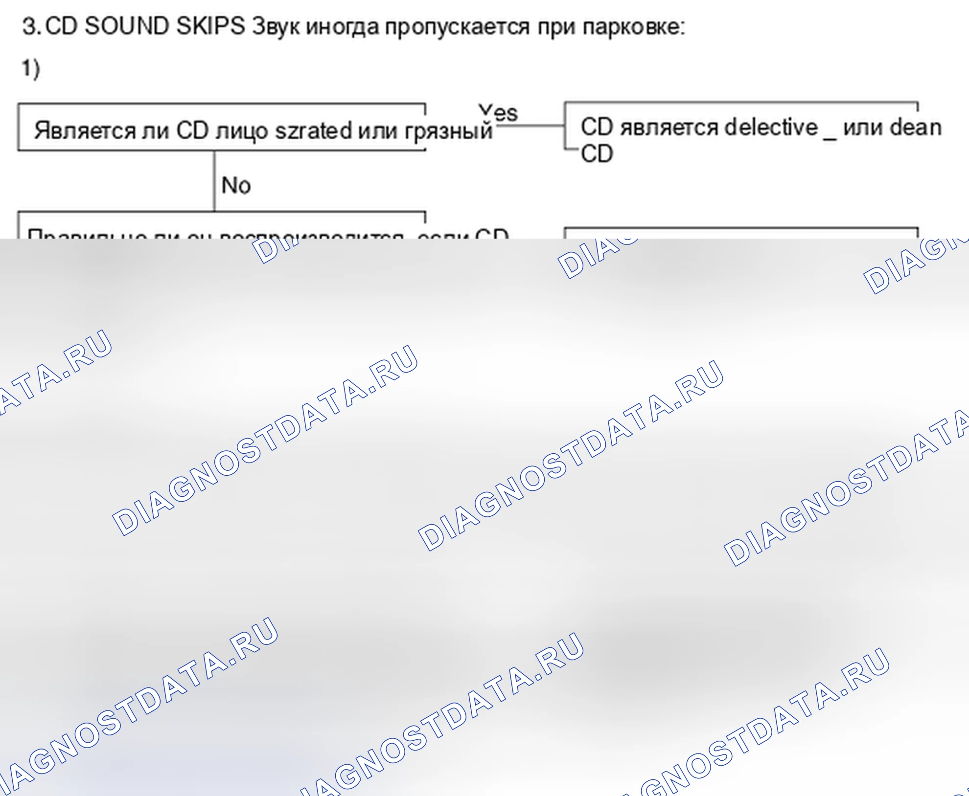 Рис. 43. Kia Magentis II рестайлинг