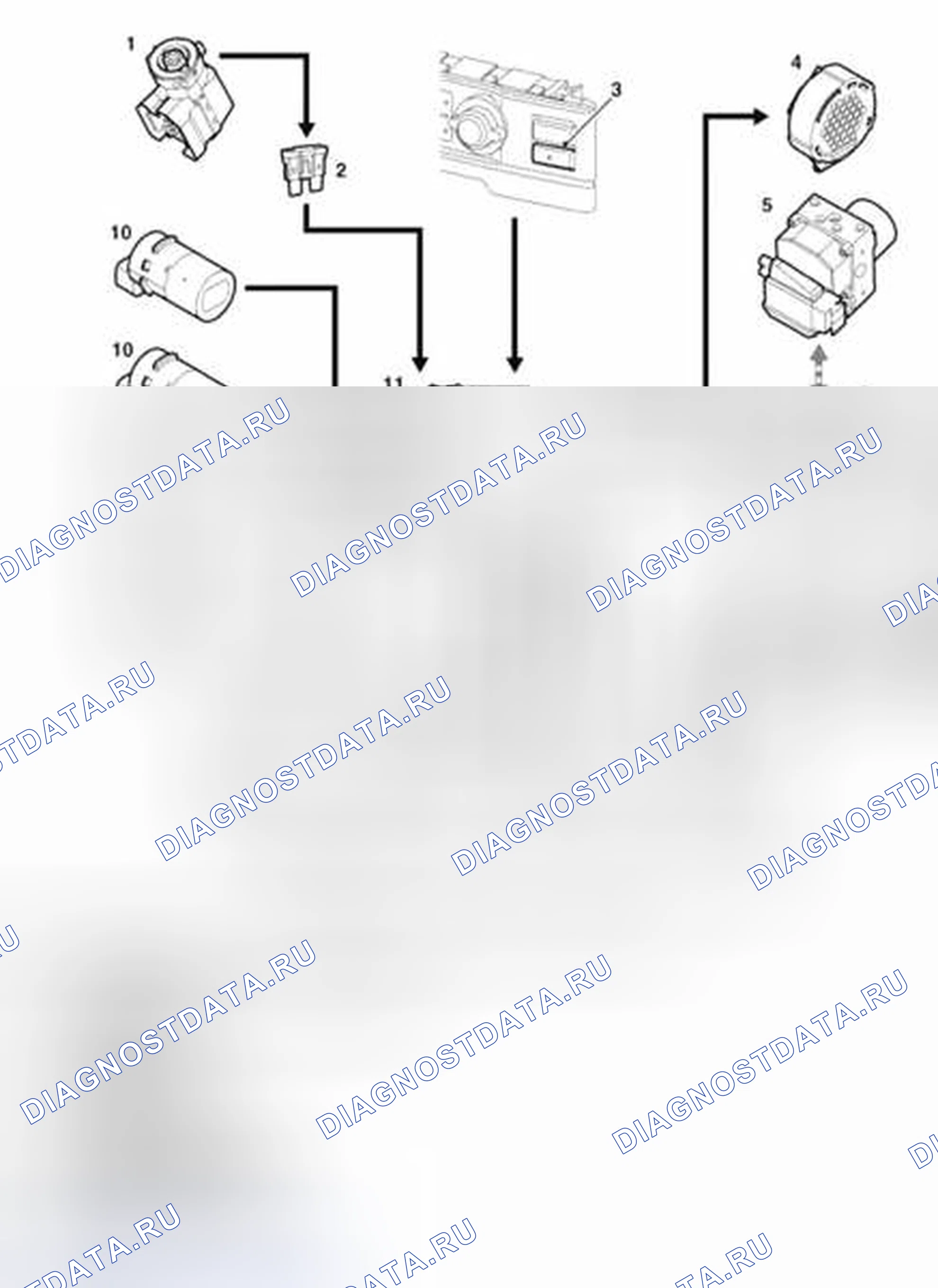 Рис. 19: Схема управления PDC. Land Rover Range Rover L322