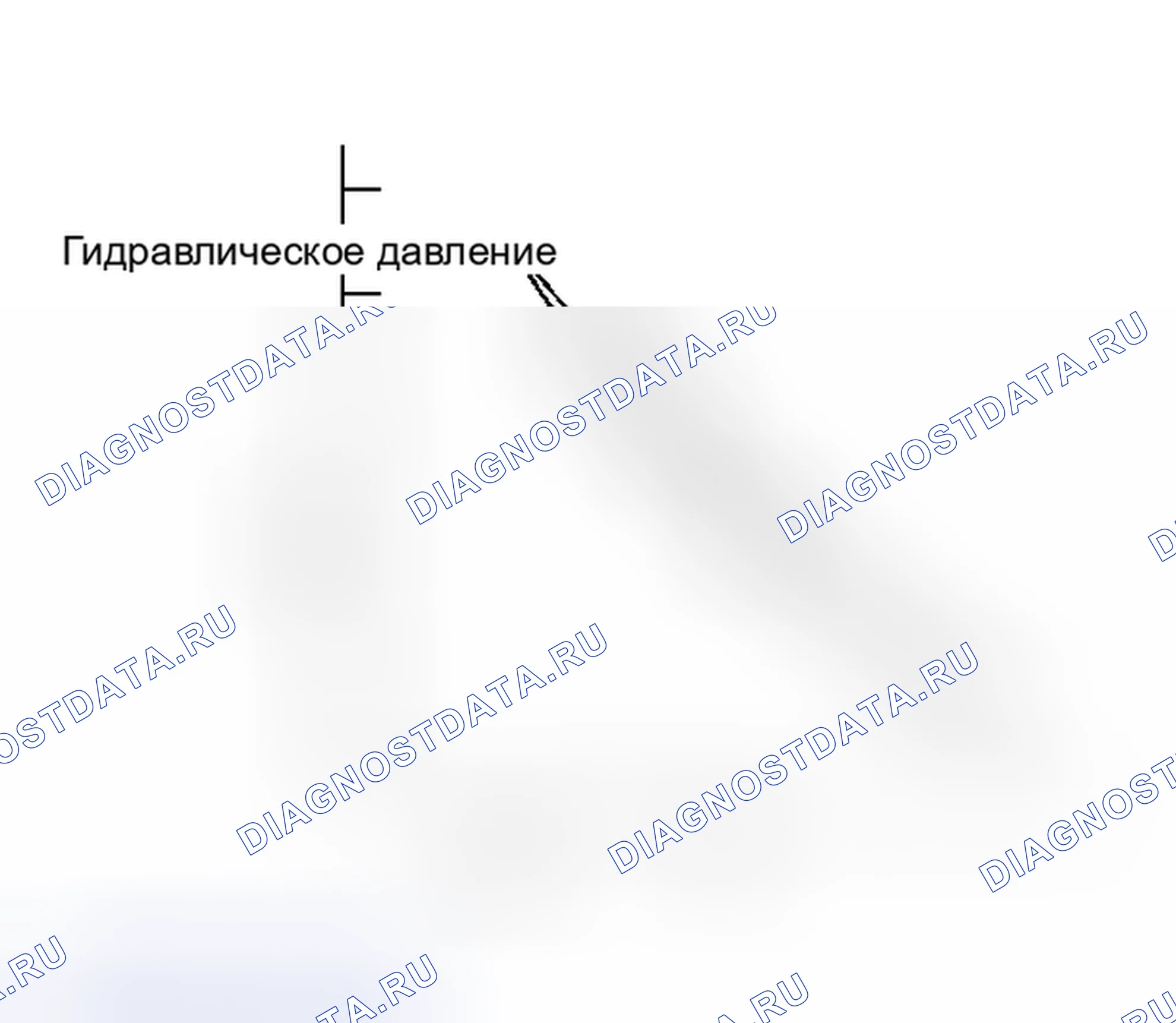 Рис. 37. Kia Ceed ED рестайлинг