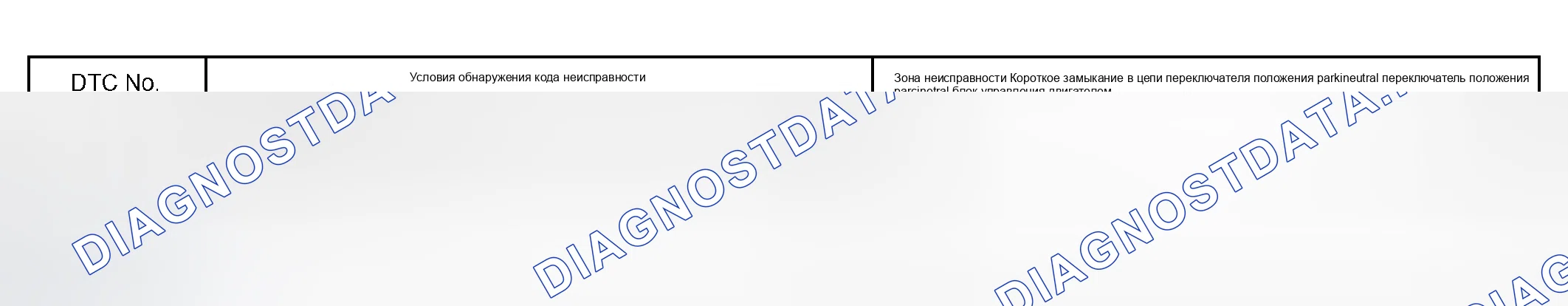 Рис. 81: ОПИСАНИЕ ЦЕПИ. Scion xB I