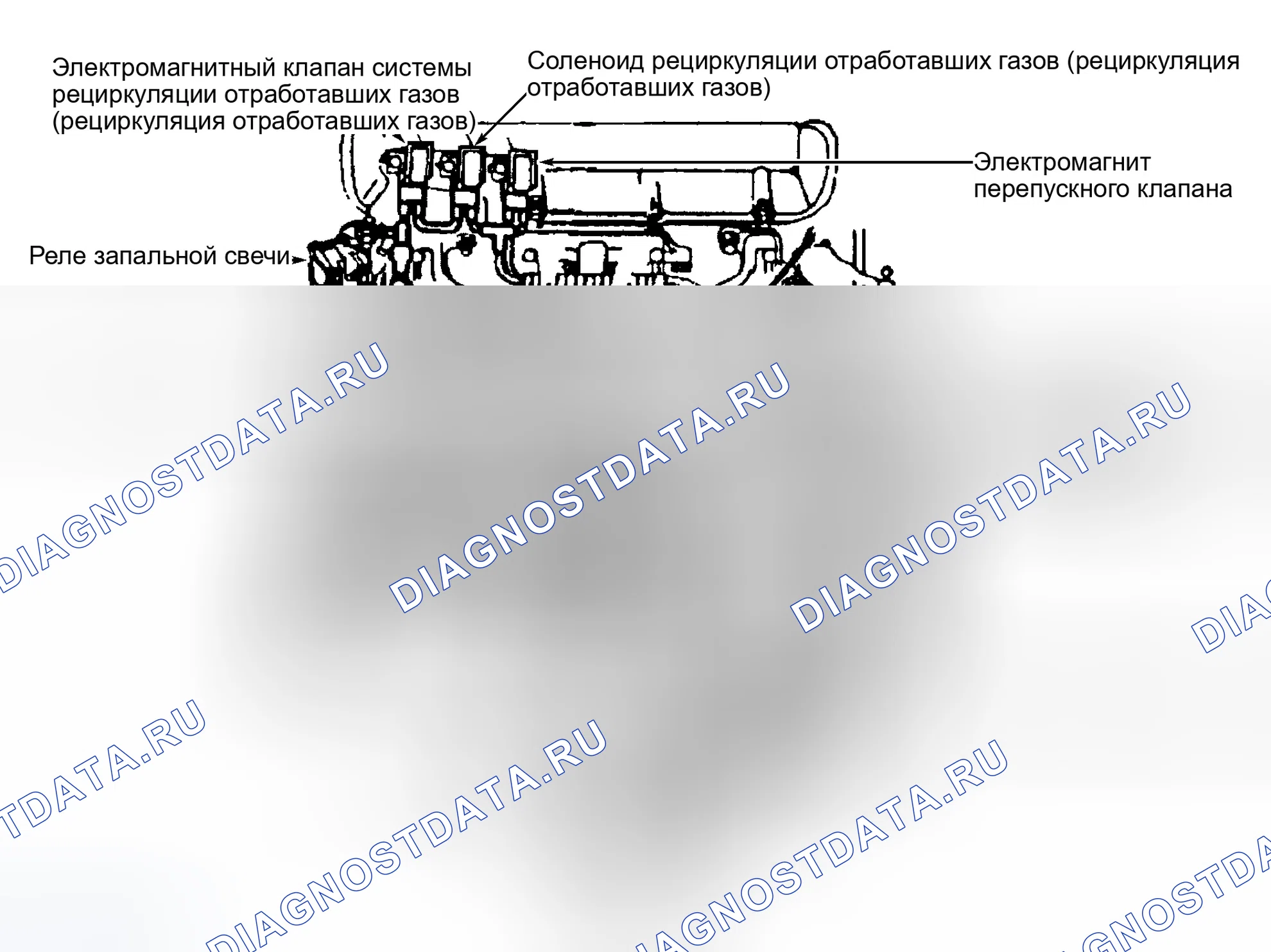 Рис. 9: Верхняя часть двигателя (6,5 л VIN F). GMC Yukon Denali 