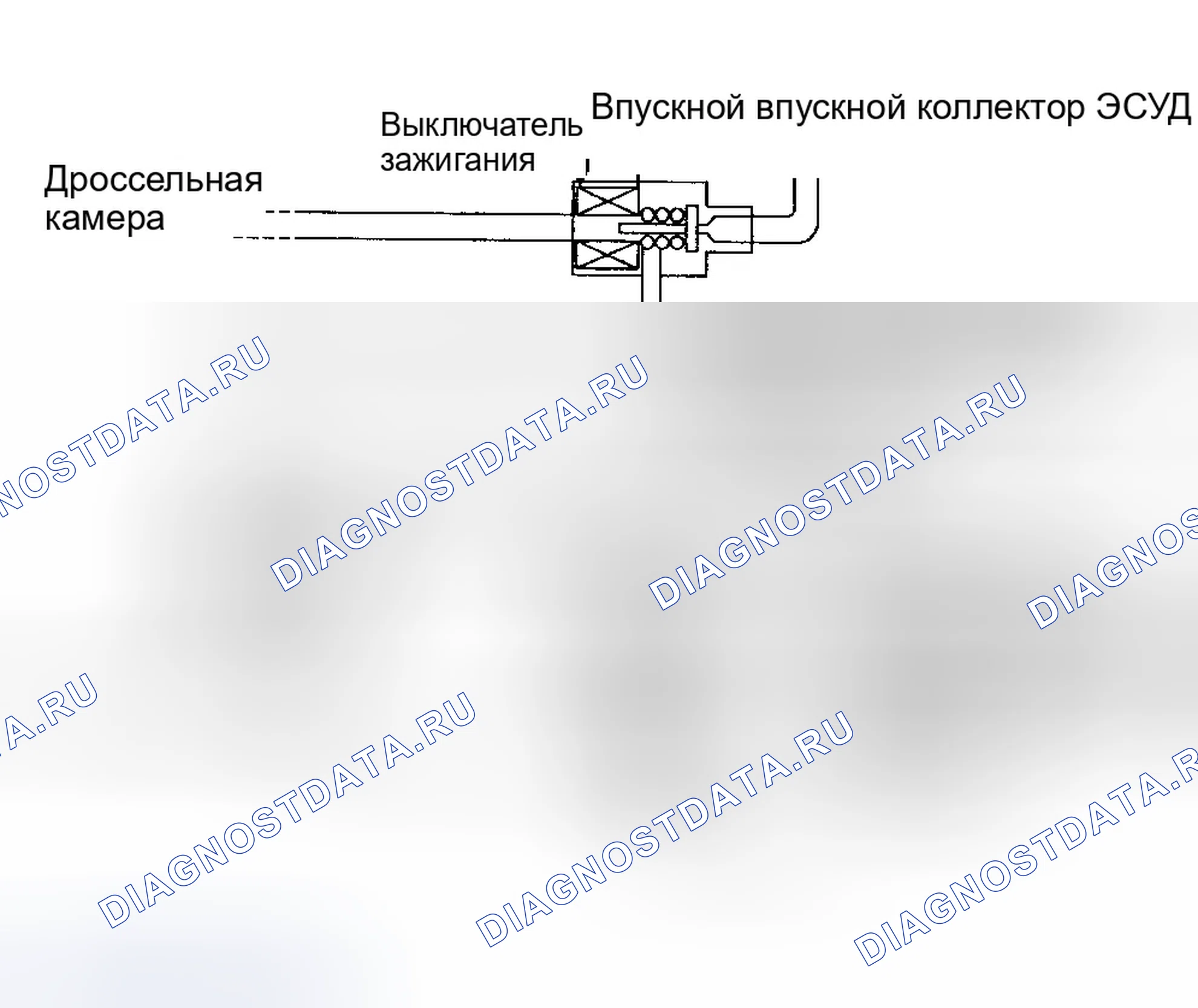 Рис. 5: Проверка компонента. Infiniti I30 I