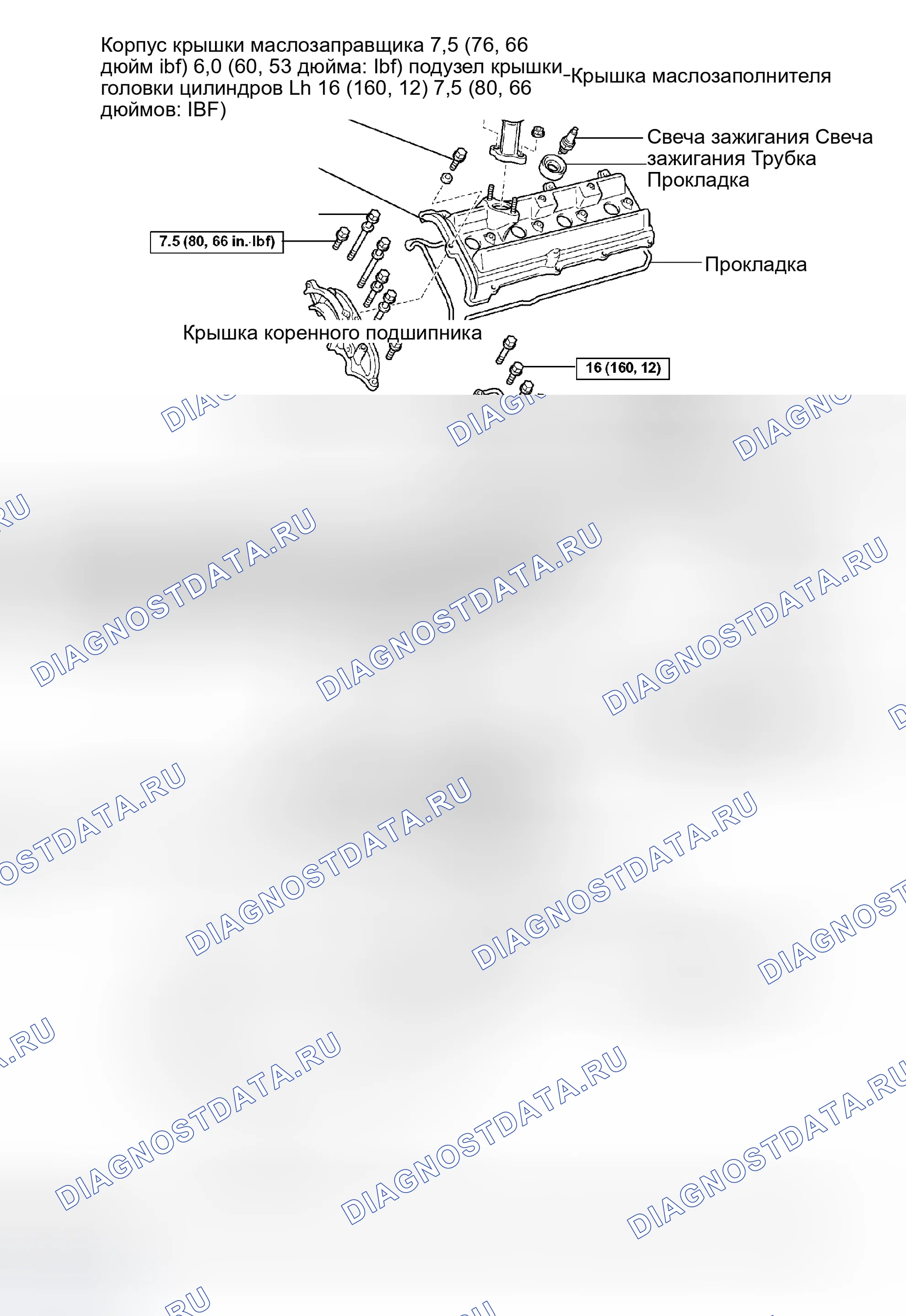Рис. 573. Toyota 4Runner IV