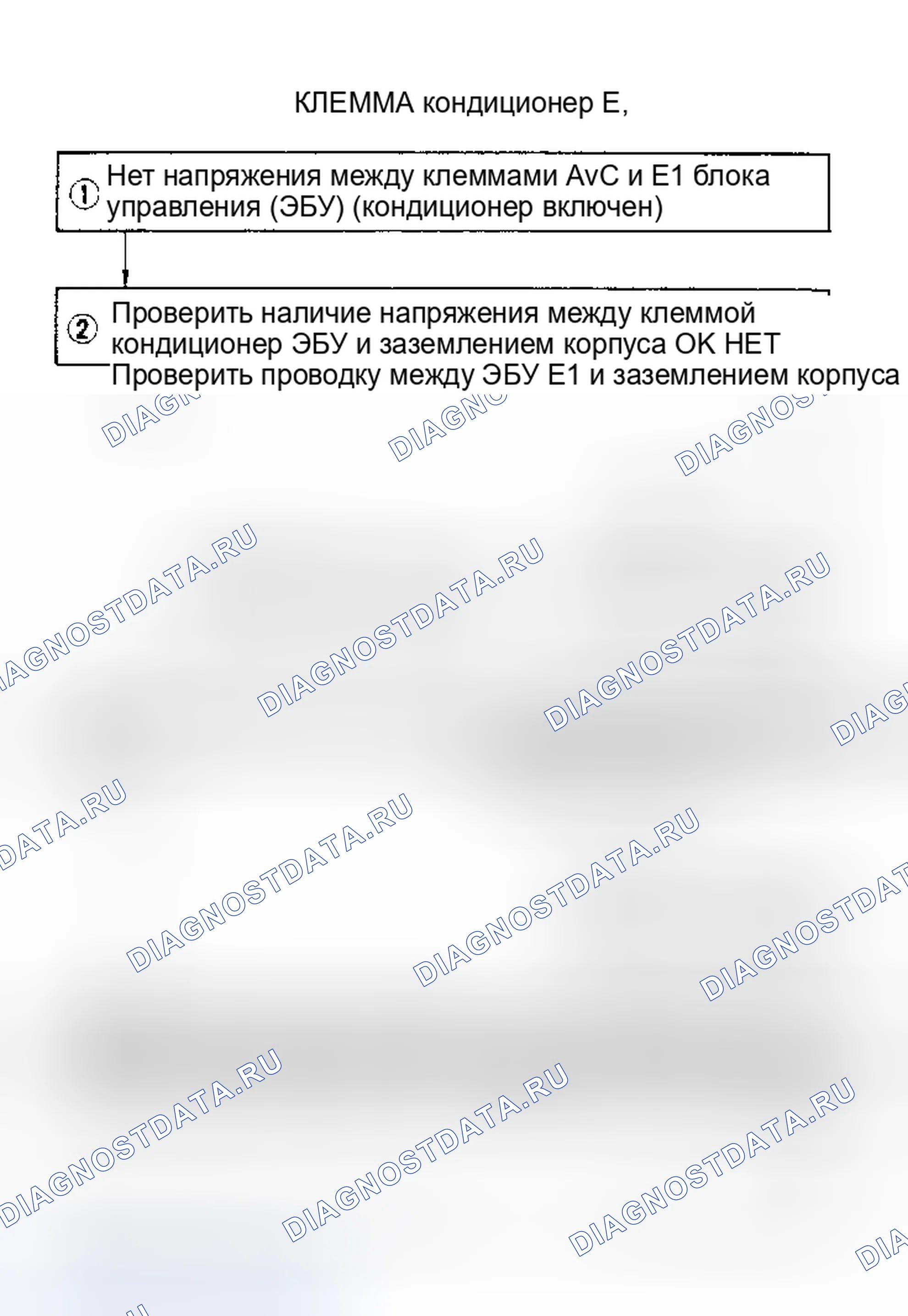 Рис. 83: Клемма кондиционер - E (1) Часть 1 из 3. Toyota MR2 W10