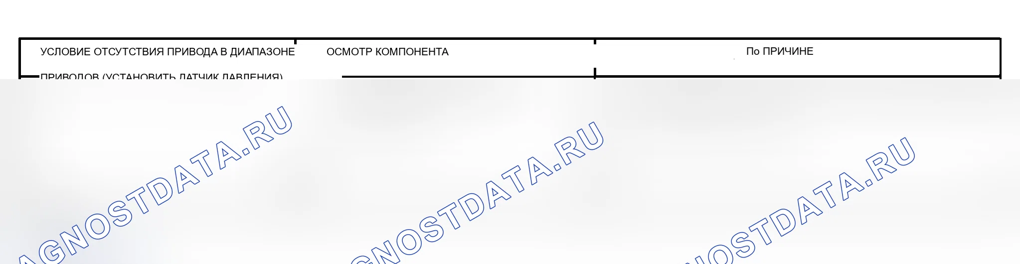 Рис. 424. Chevrolet Lumina APV I
