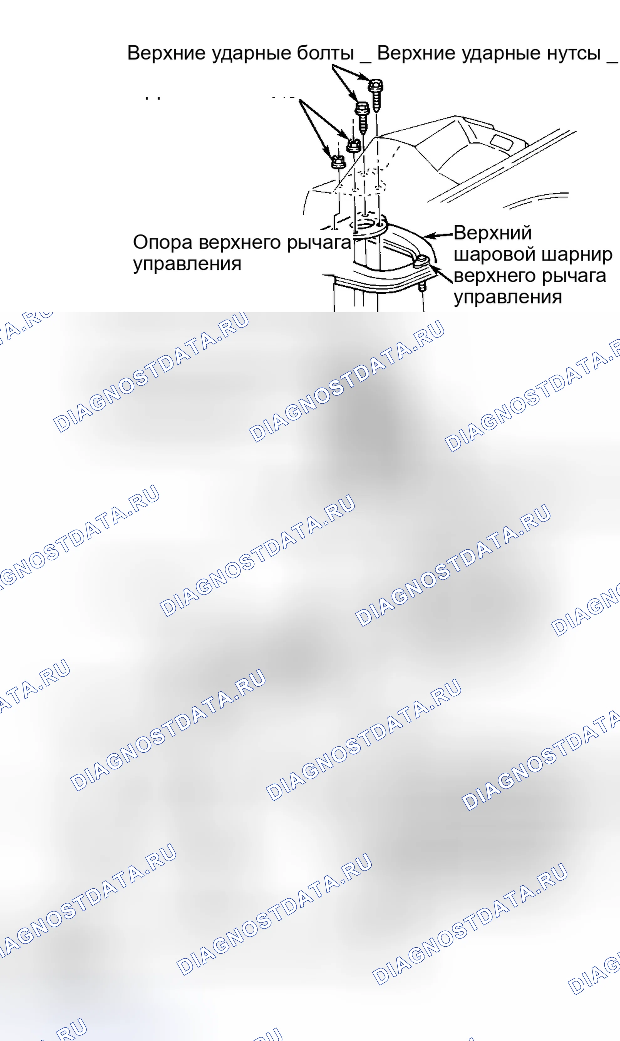 Рис. 50. Lexus LX J100 рестайлинг