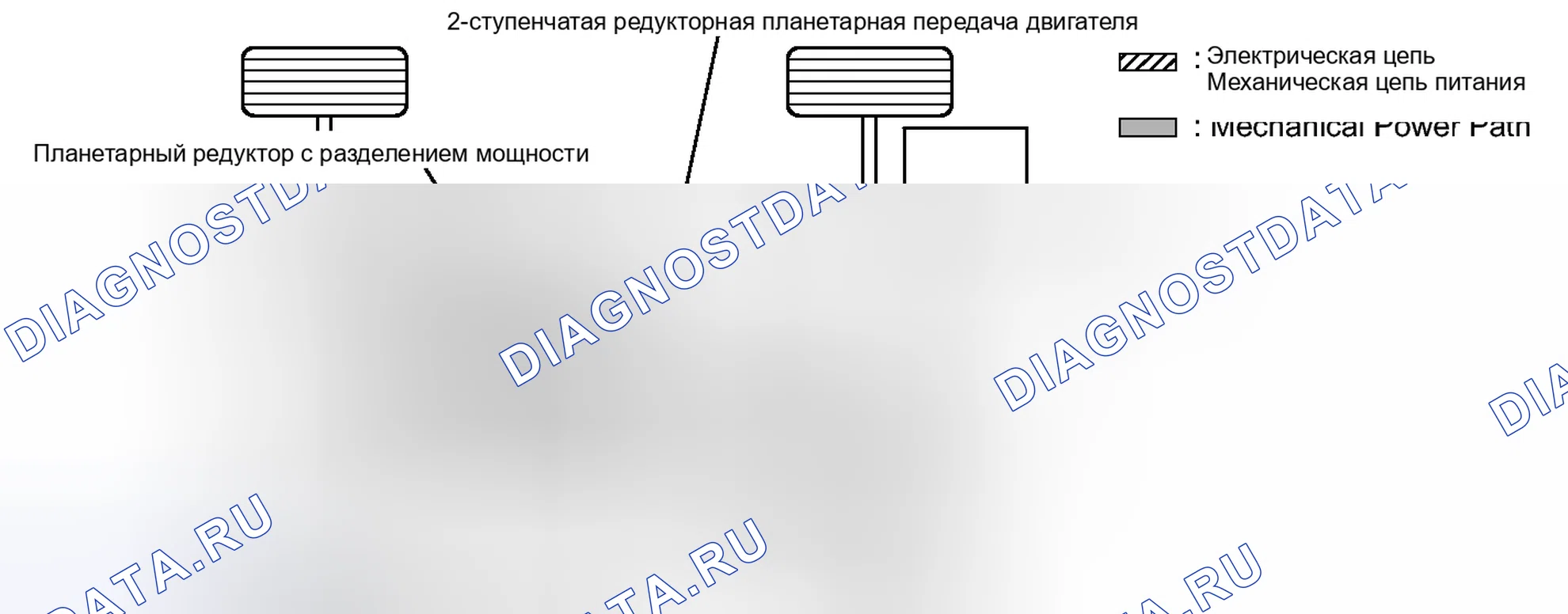 Рис. 240. Haval H6S I
