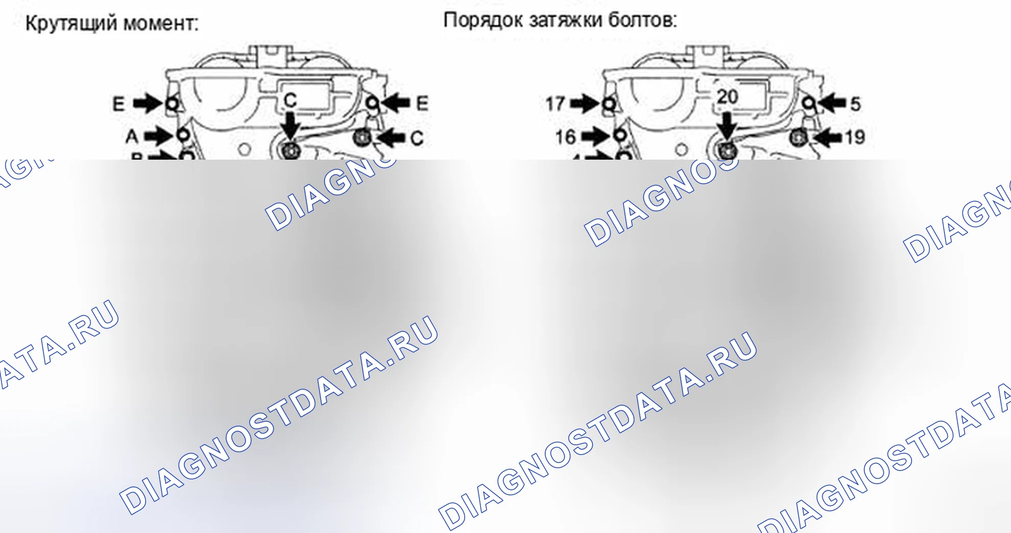 Рис. 96. Toyota Corolla X