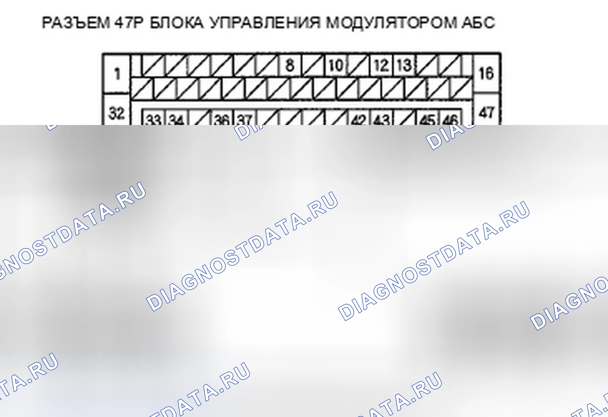 Рис. 30: расшифровка кода ошибки 11, 13, 15, 17: Неисправность цепи датчика частоты вращения колеса. Honda Insight ZE2