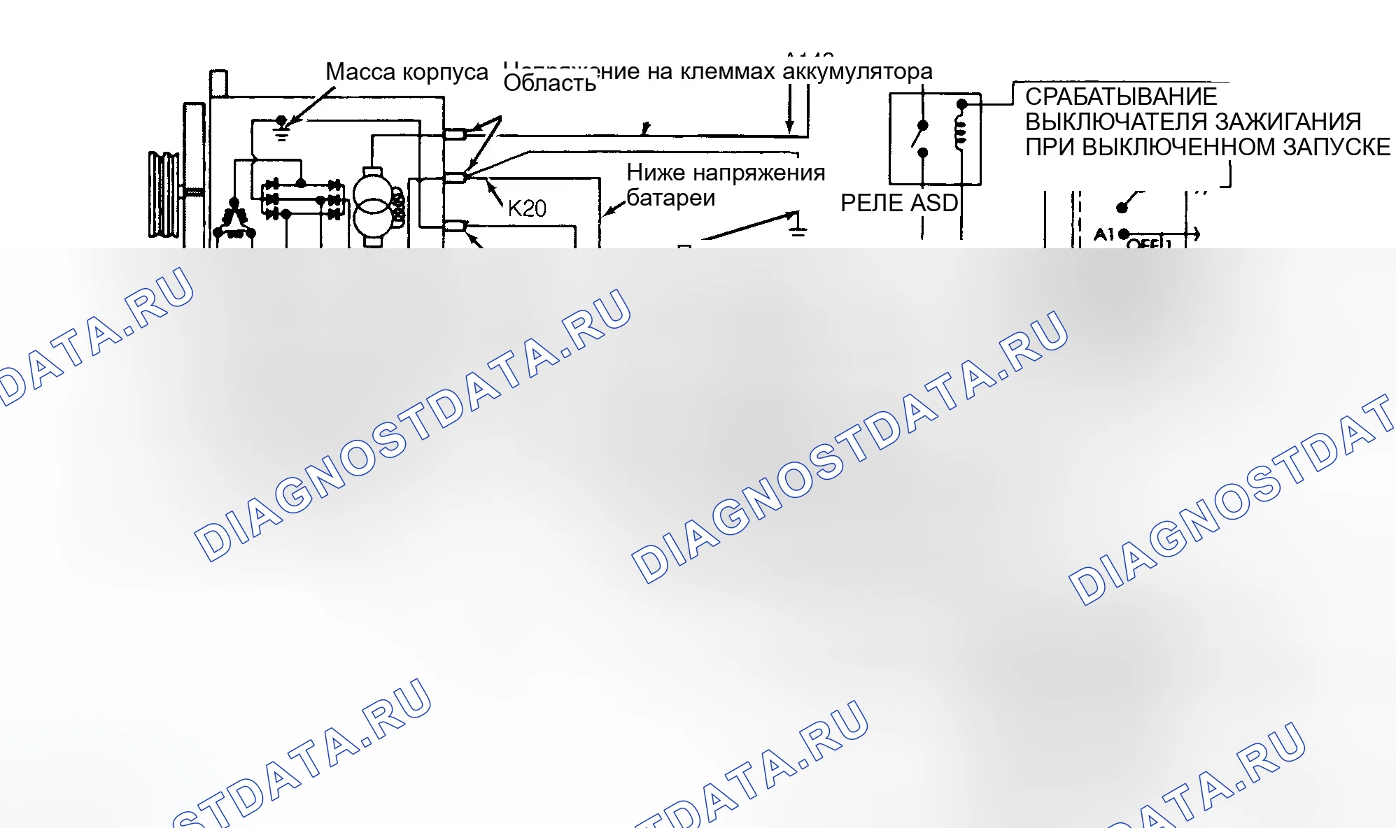 Рис. 4. Dodge Dakota WS 