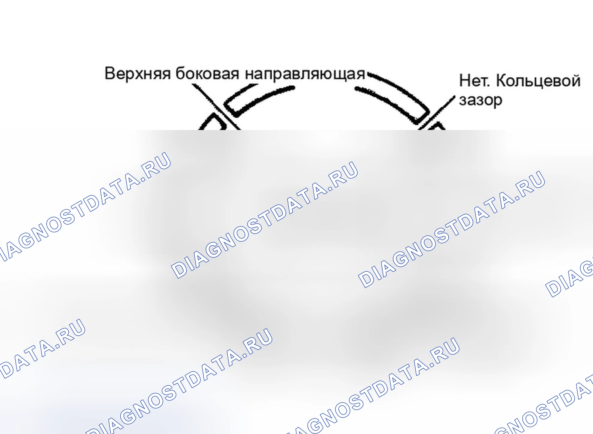 Рис. 37: Поршневые кольца. Dodge Spirit I