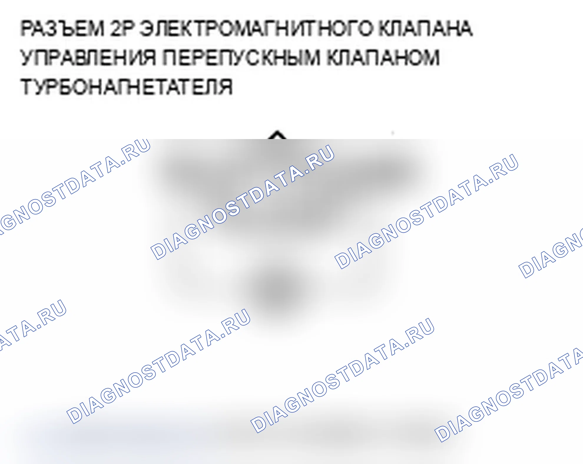 Рис. 18: P0243 расшифровка кода ошибки: неисправность цепи управляющего электромагнитного клапана перепускного клапана турбокомпрессора. Acura RDX I рестайлинг
