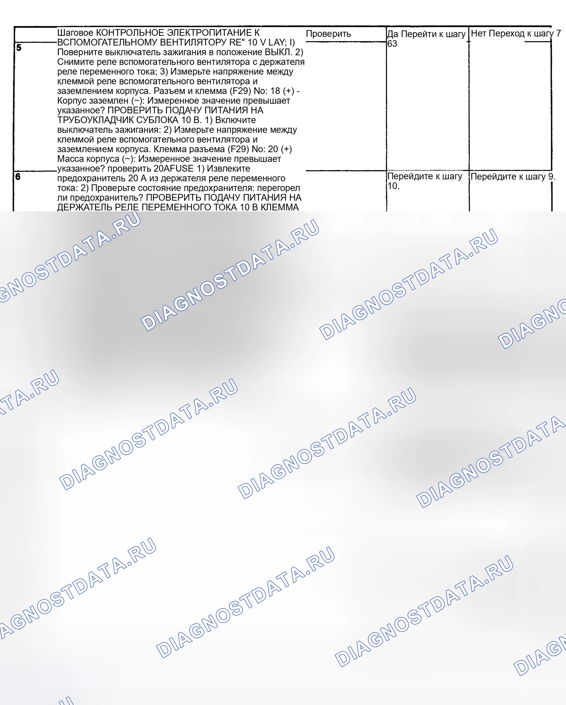 Рис. 23. Subaru Impreza WRX GD/GG рестайлинг