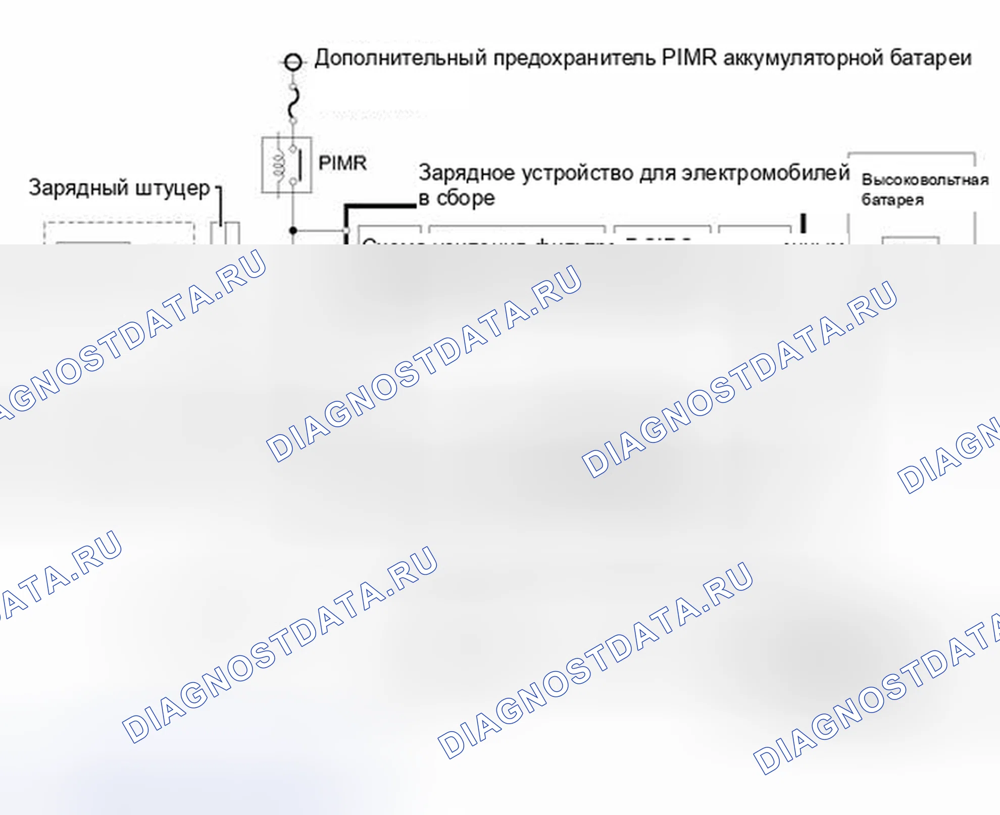 Рис. 1014. Toyota Prius III рестайлинг