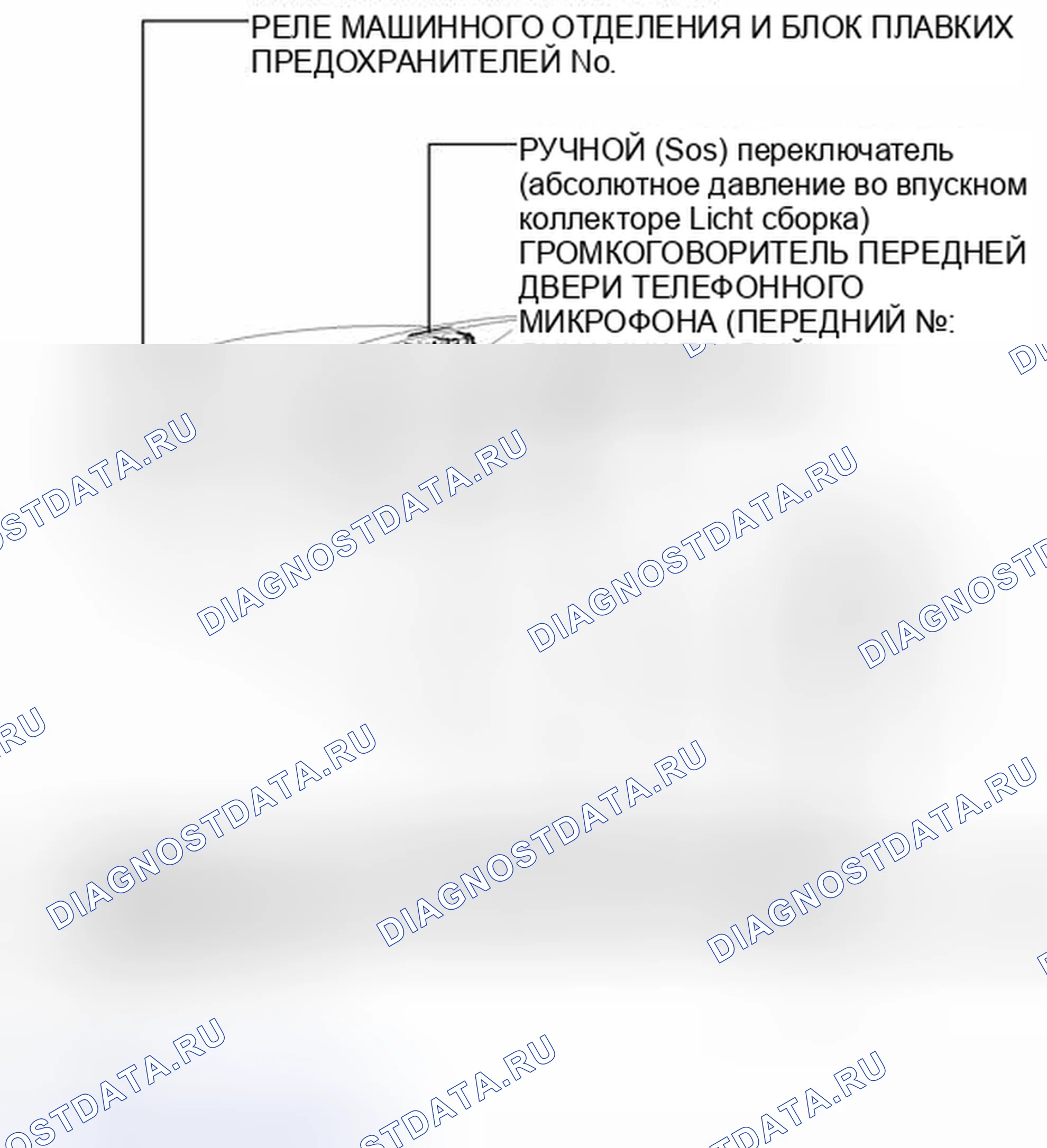 Рис. 271: ИЛЛЮСТРАЦИЯ. Haval H4 I