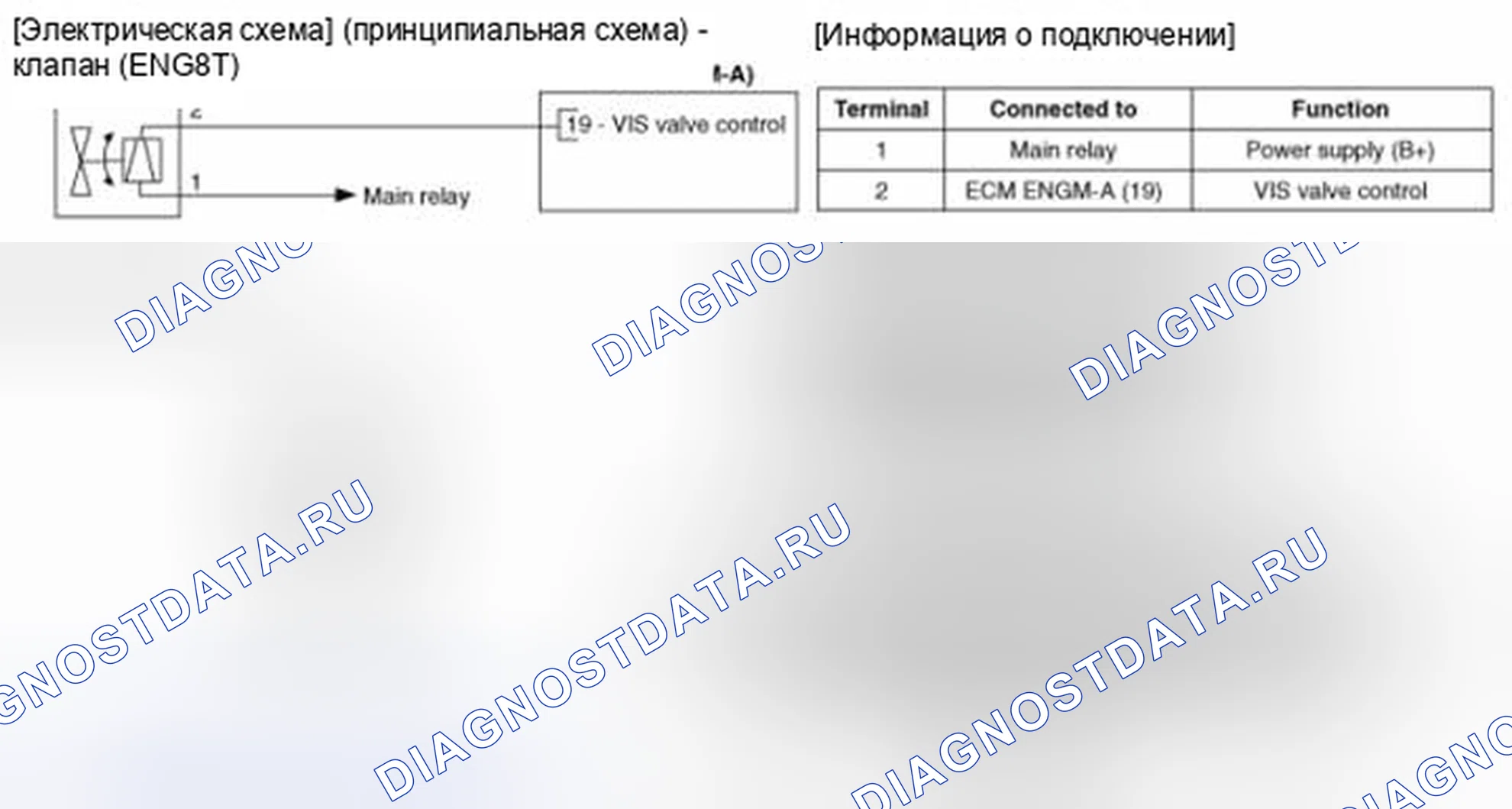 Рис. 186: (М / Т). Geely Vision X3 Pro I