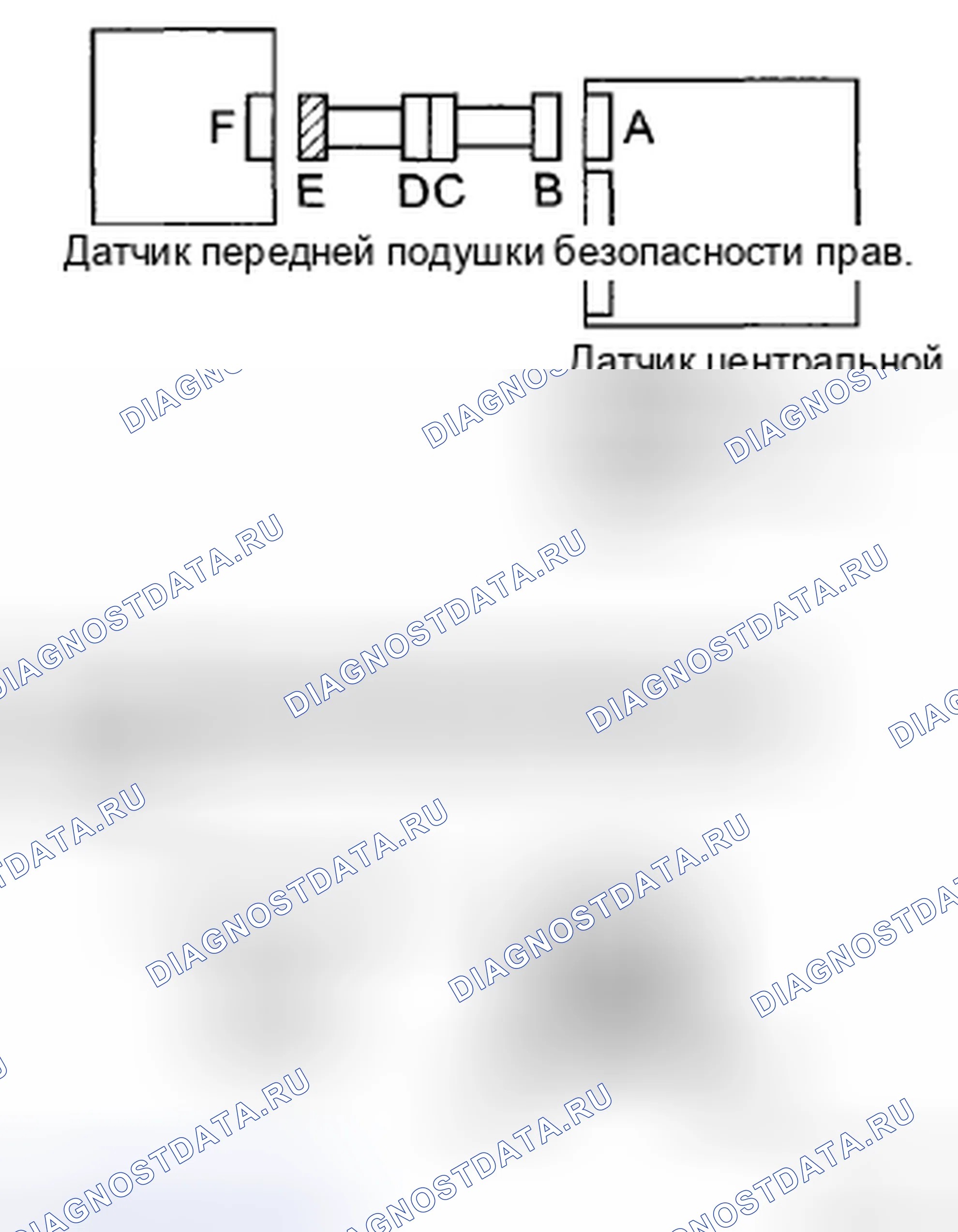 Рис. 3. Toyota Corolla X