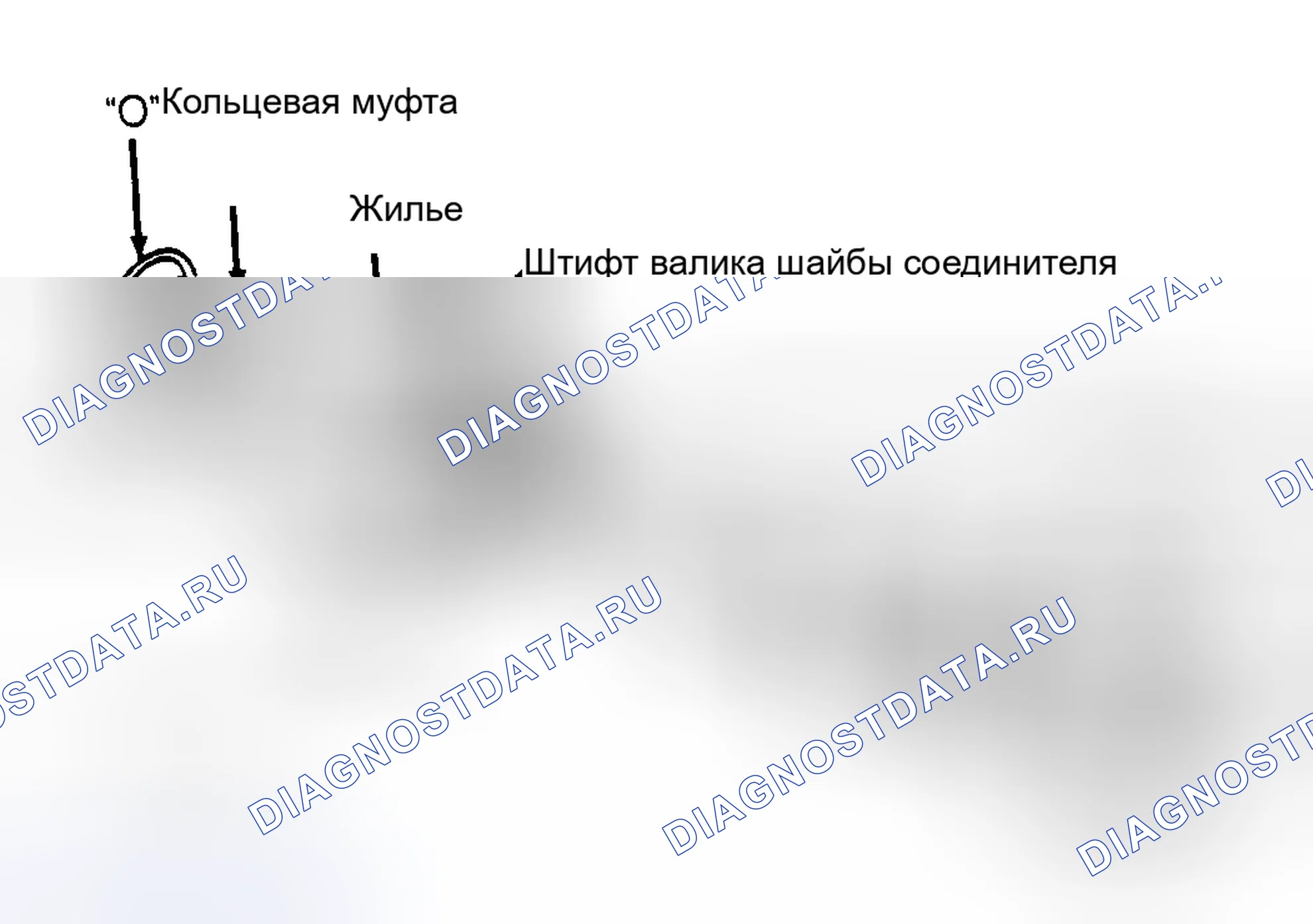 Рис. 4. Hyundai Excel II