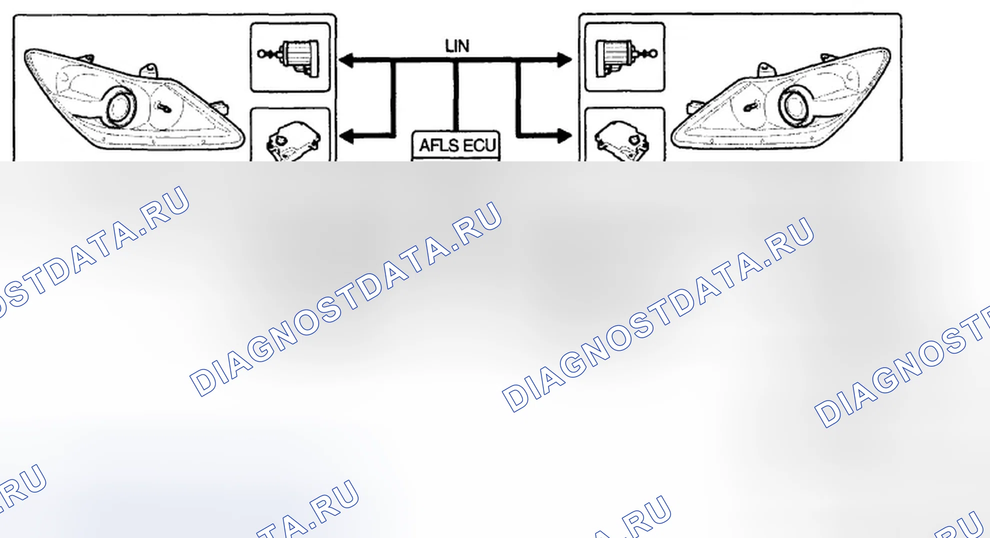 Рис. 7: Компоненты. Hyundai Genesis I