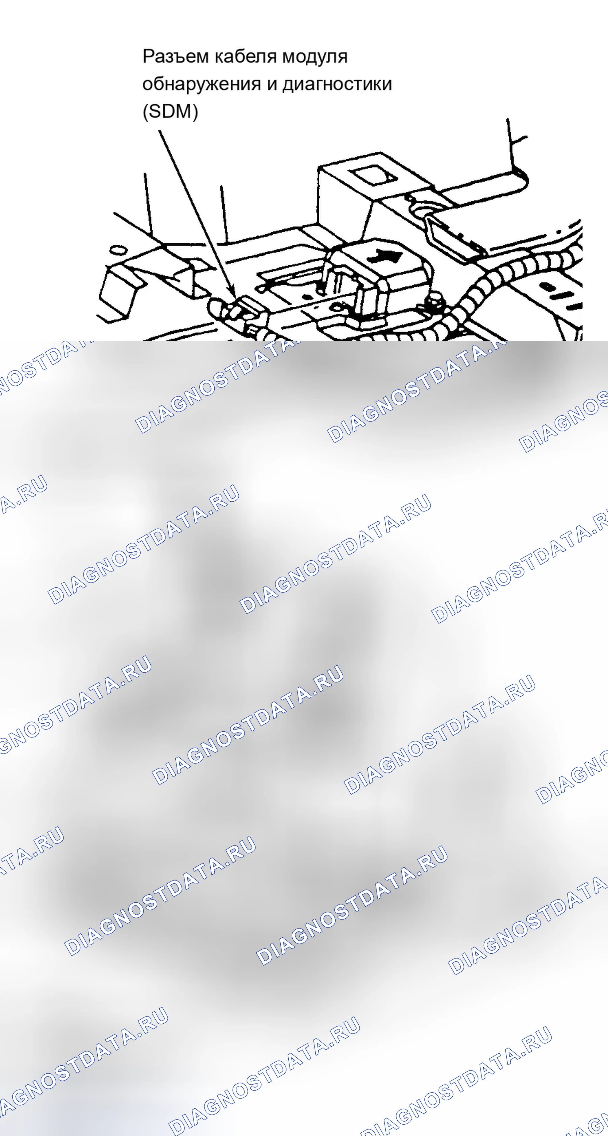 Рис. 47. Chevrolet Cavalier III