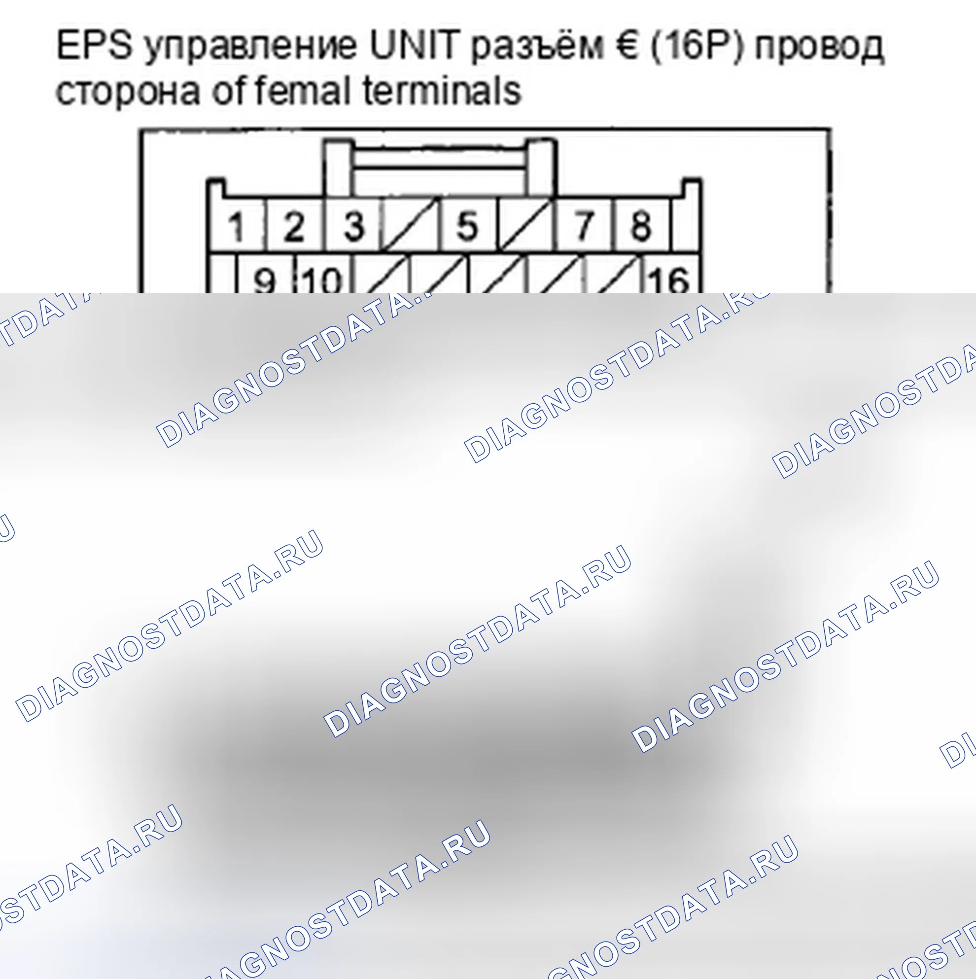 Рис. 10: расшифровка кода ошибки 21-01: Чрезмерное изменение сигнала скорости транспортного средства; расшифровка кода ошибки 21-02: Сравнение между транспортным средством S. Honda Insight ZE2 рестайлинг