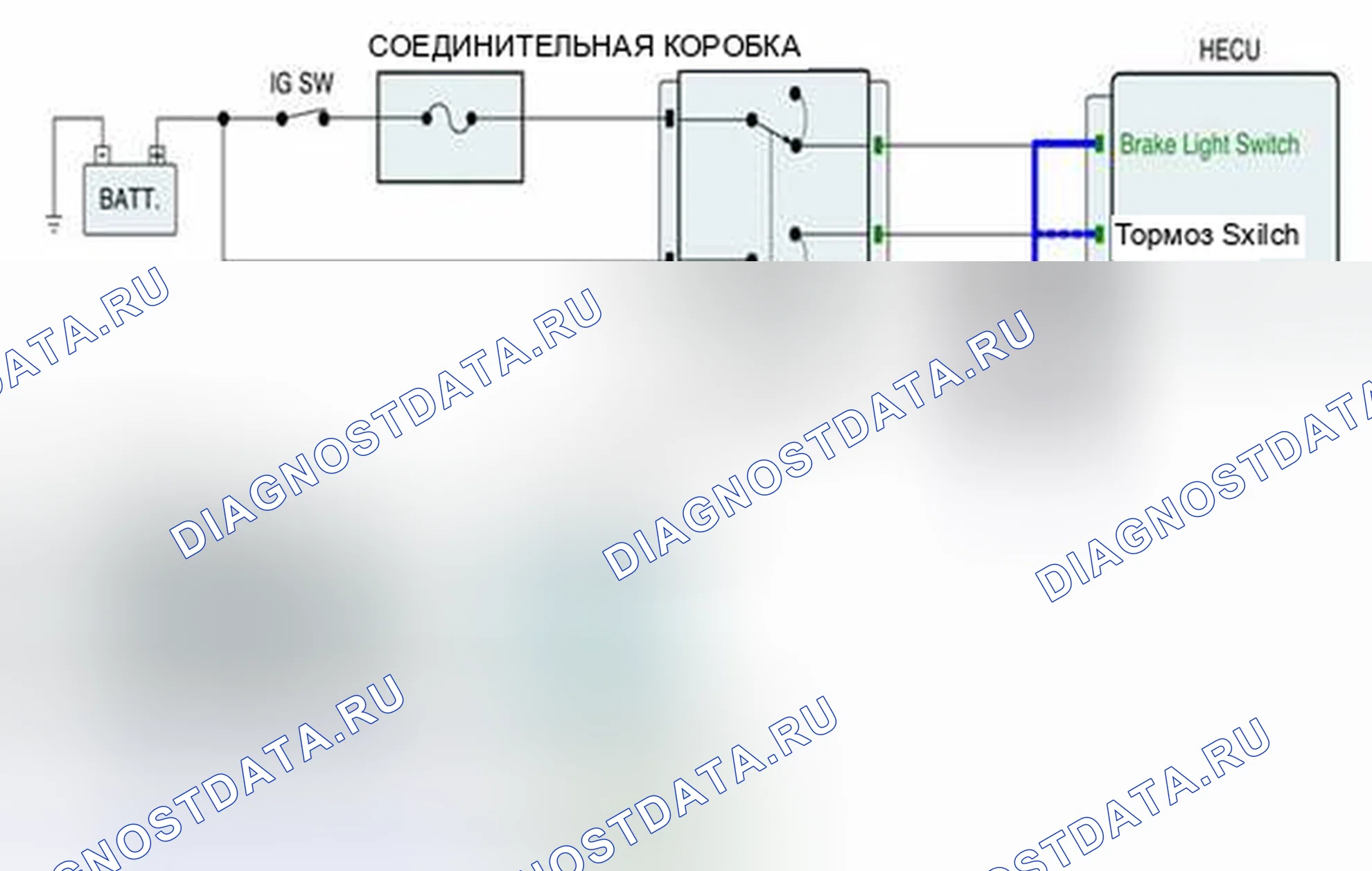 Рис. 117: Проверка сигнальной цепи (педаль тормоза не нажата). Geely SC7 I