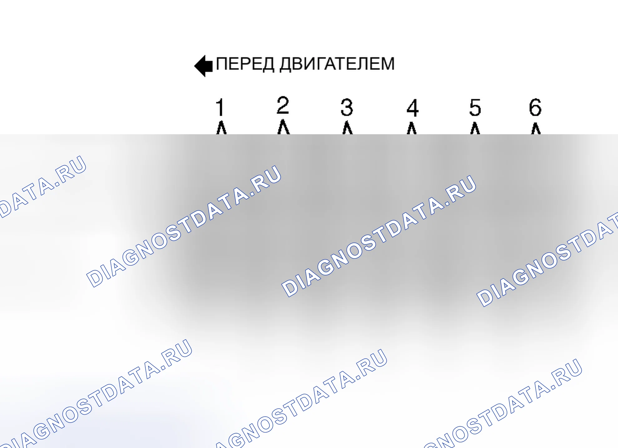 Рис. 2. Toyota Supra A80