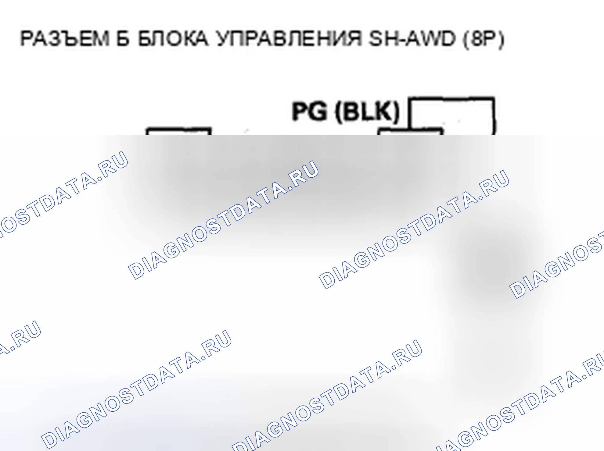 Рис. 58. Acura ZDX I