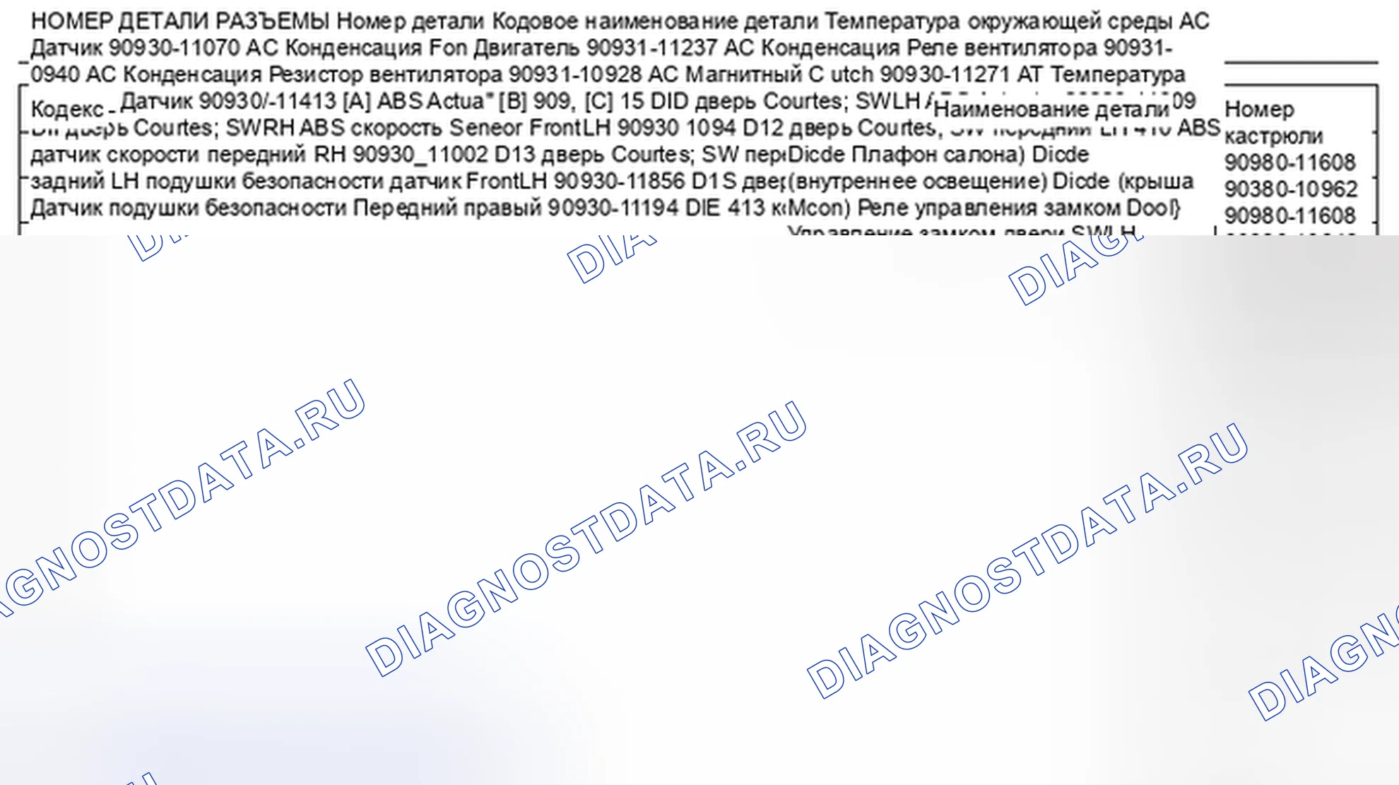 Рис. 32: Таблица номеров соединителей. Toyota Camry Solara II